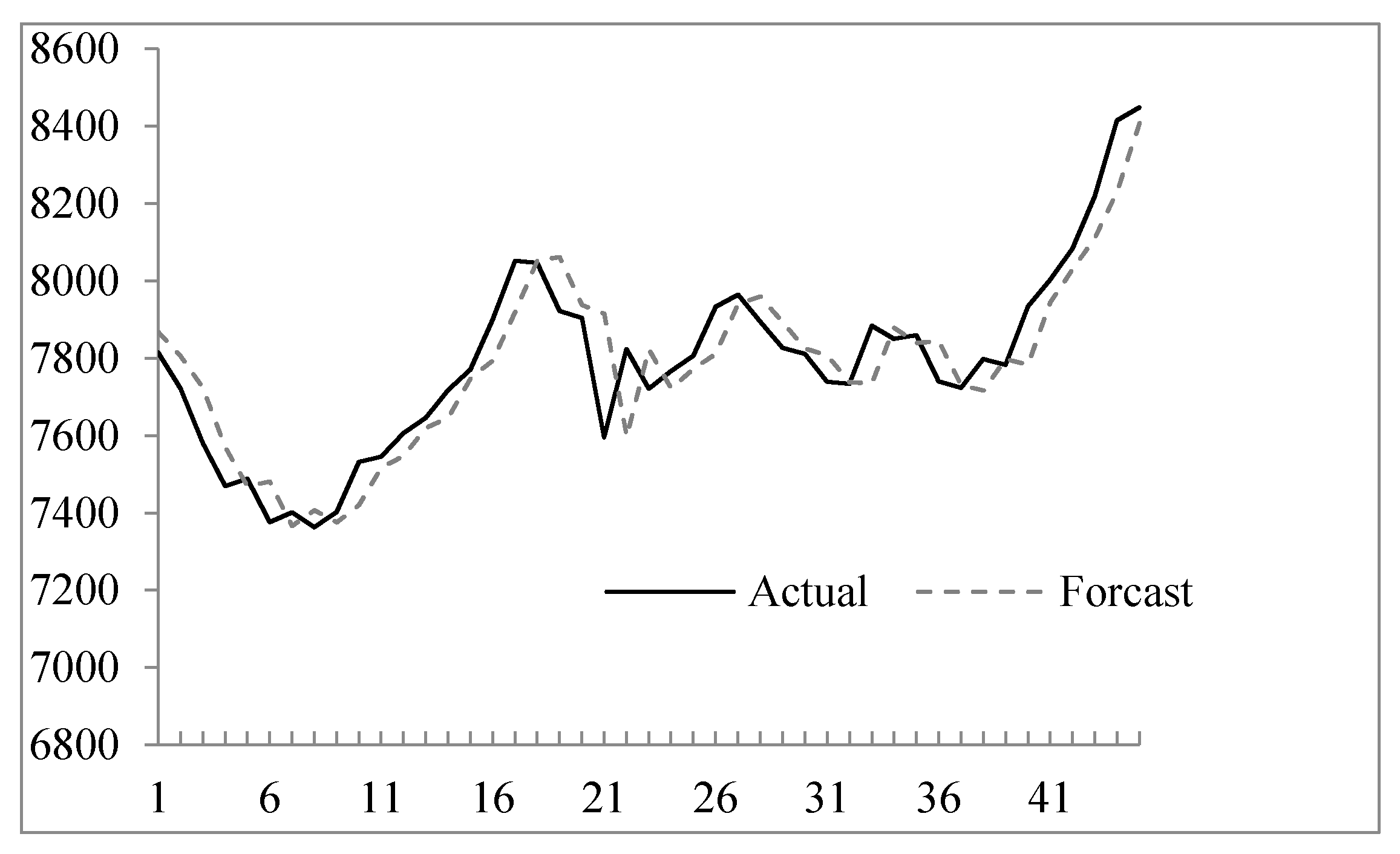 Symmetry 09 00191 g003