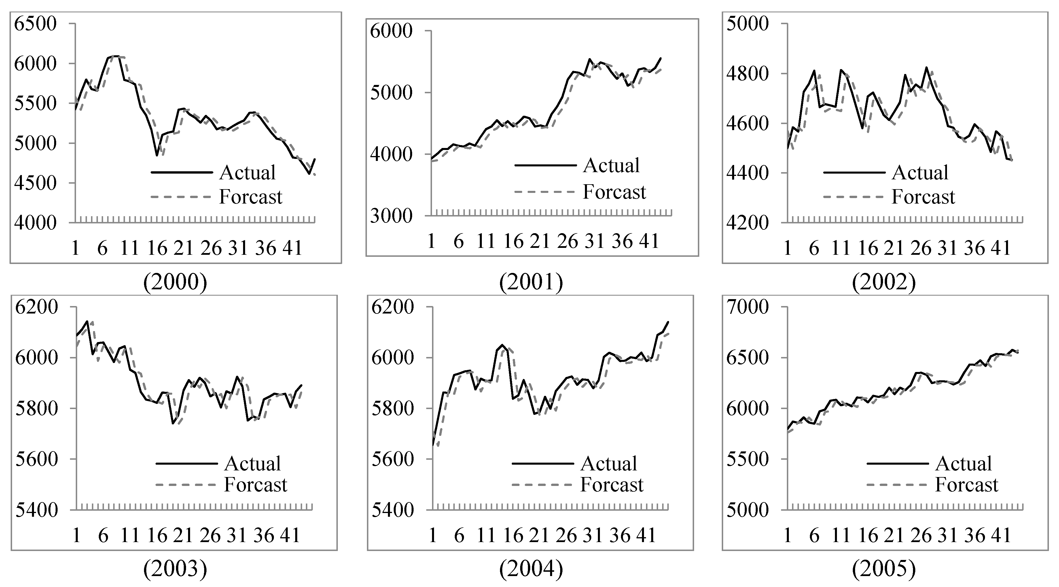 Symmetry 09 00191 g004b