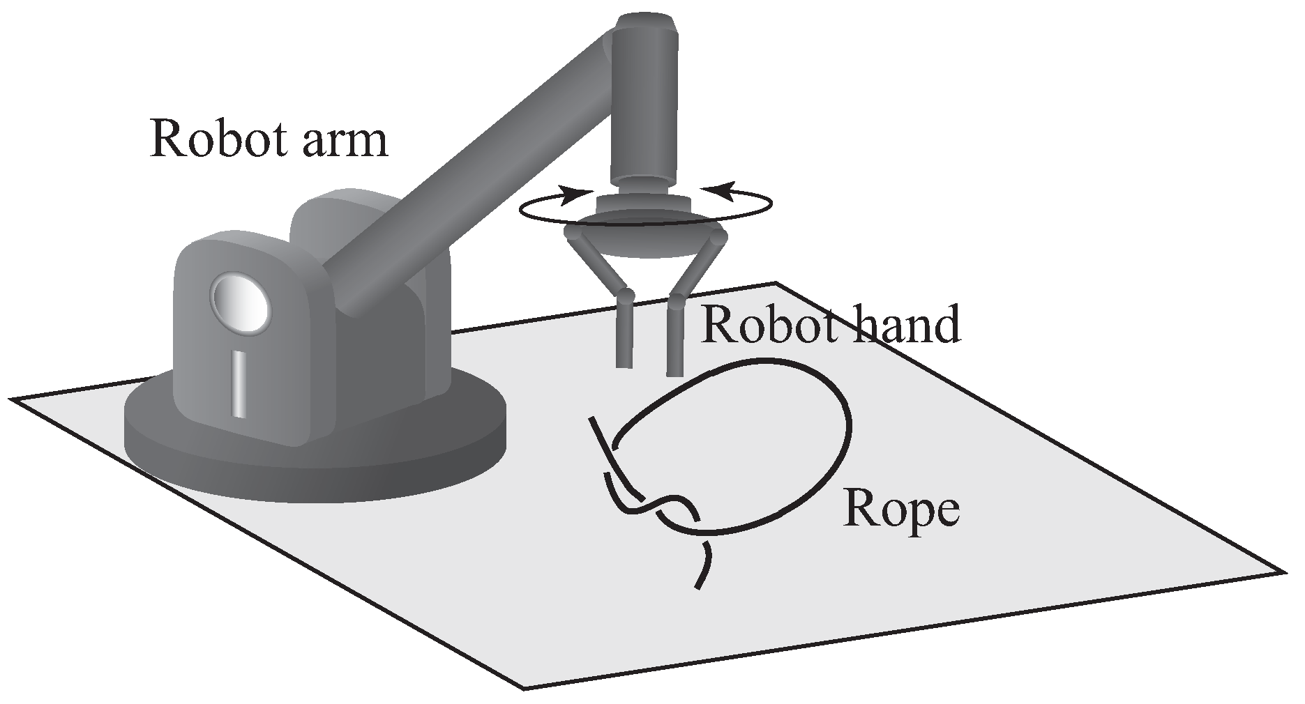 Symmetry 09 00194 g003