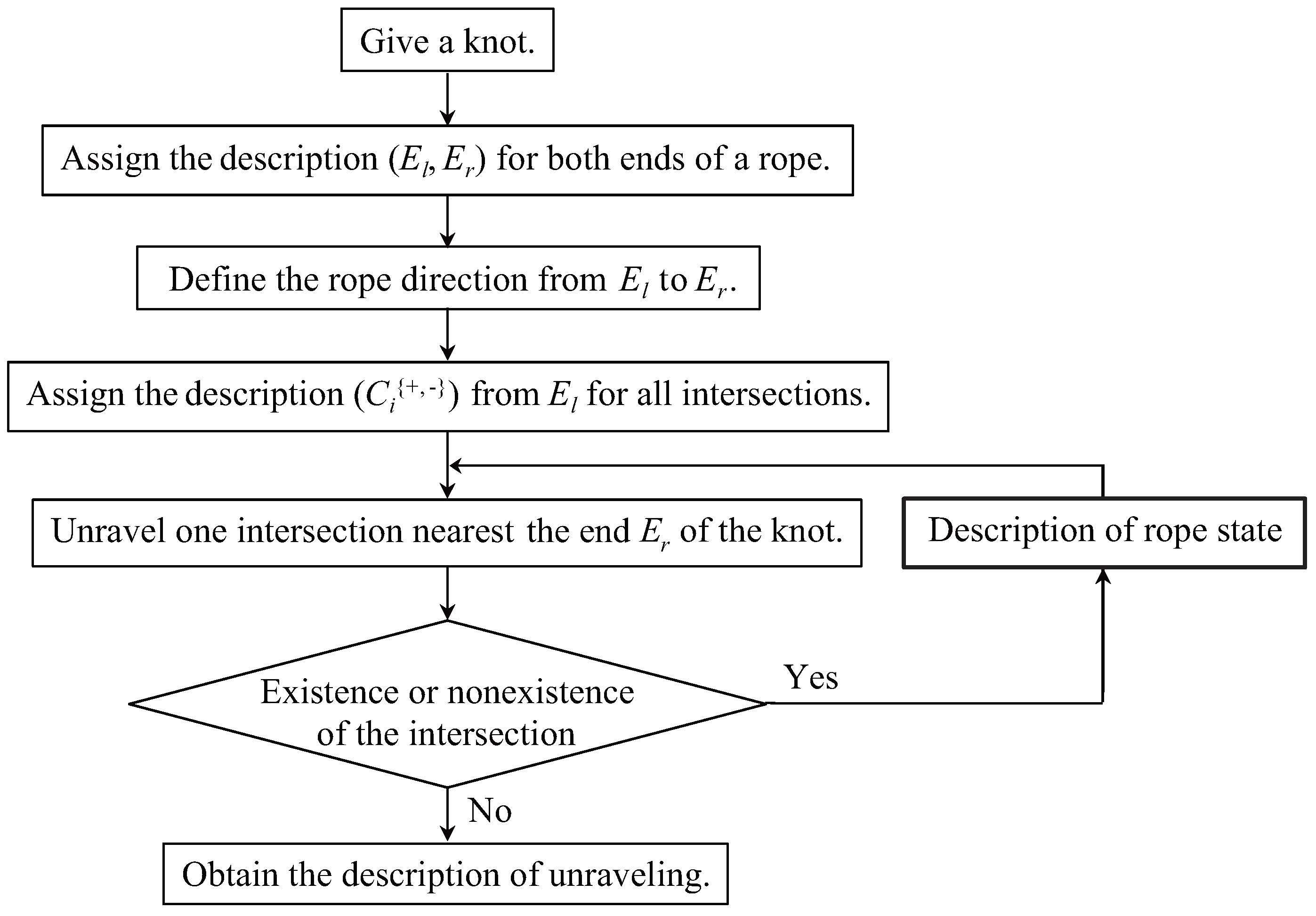 Symmetry 09 00194 g018