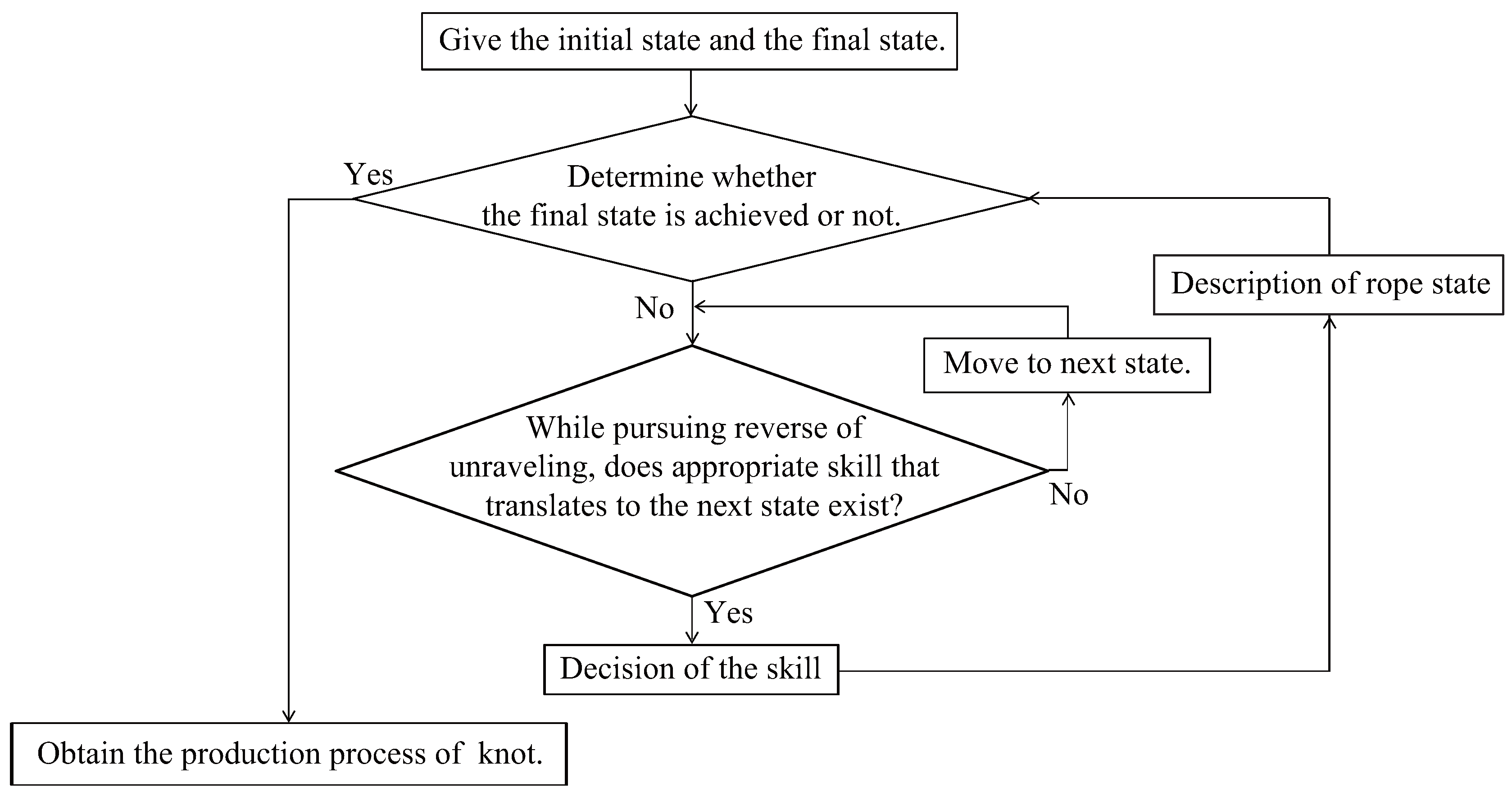 Symmetry 09 00194 g019