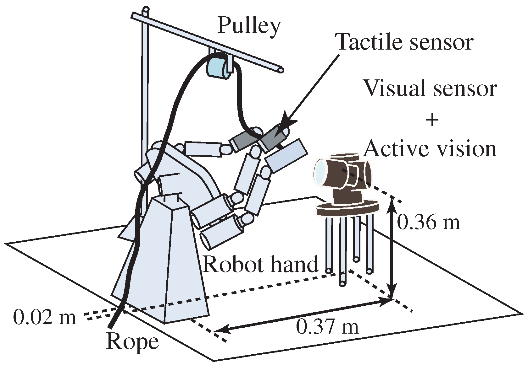 Symmetry 09 00194 g029