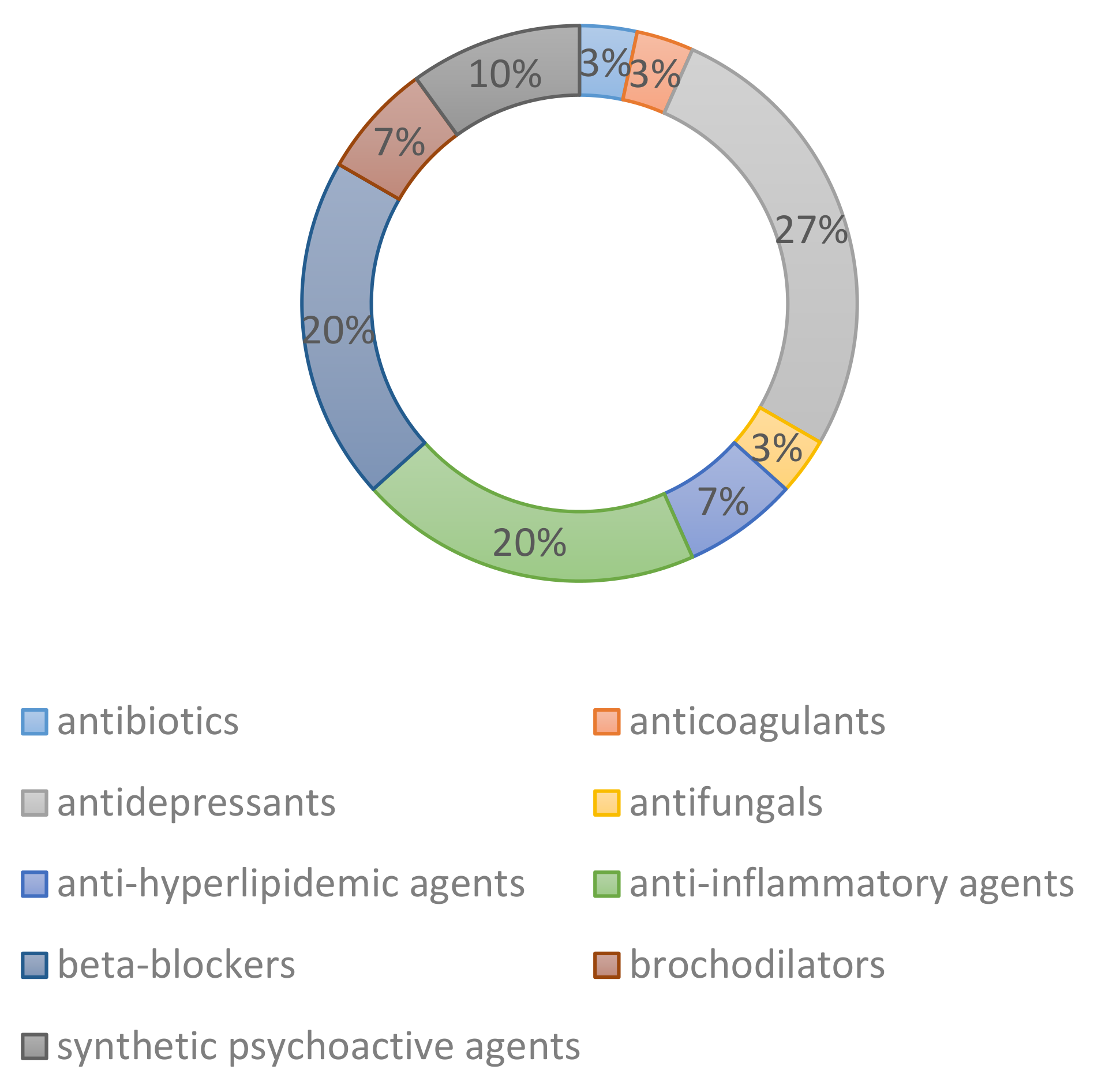 Symmetry 09 00196 g002 Symmetry 09 00196 g002