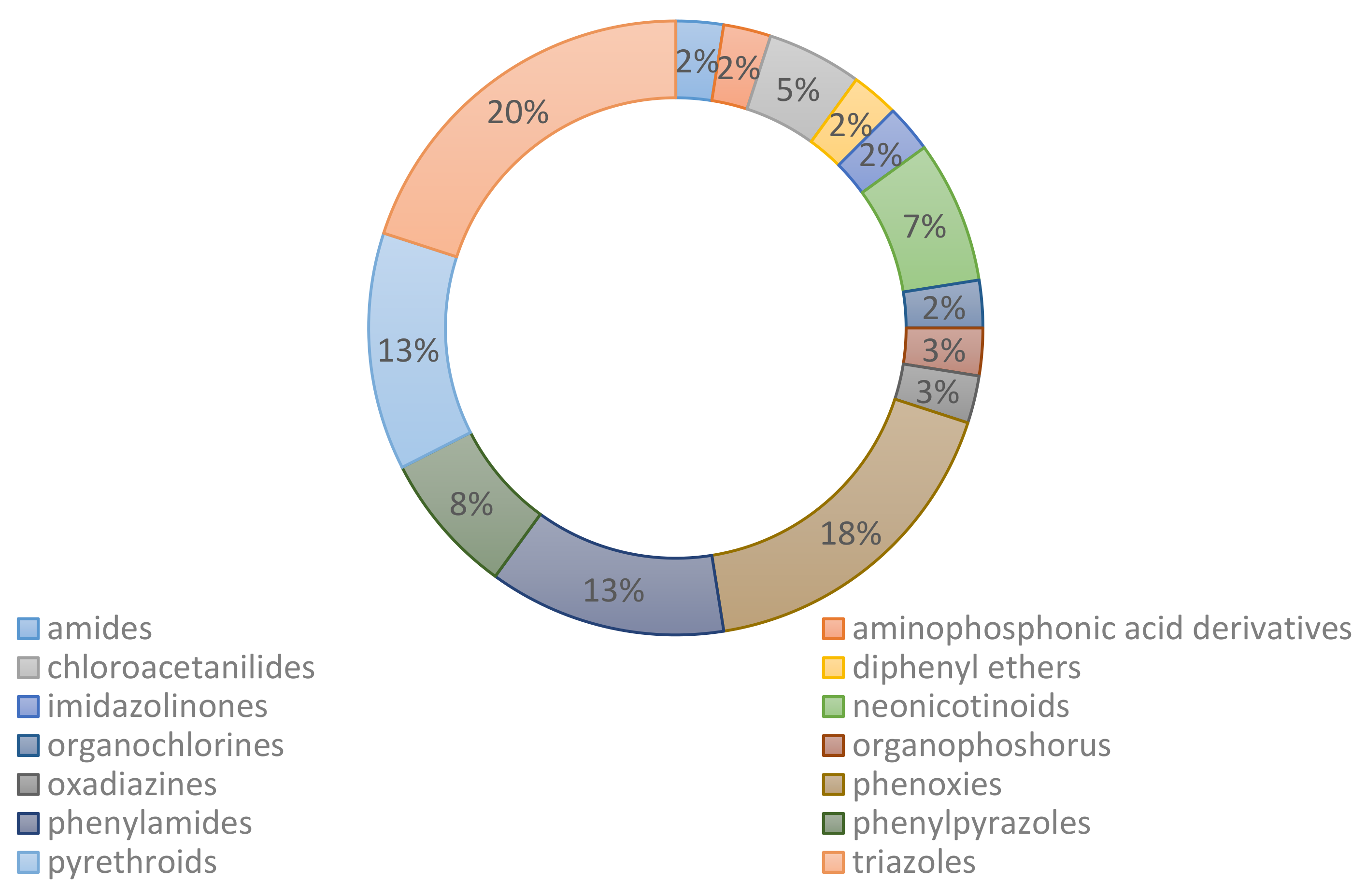 Symmetry 09 00196 g004 Symmetry 09 00196 g004