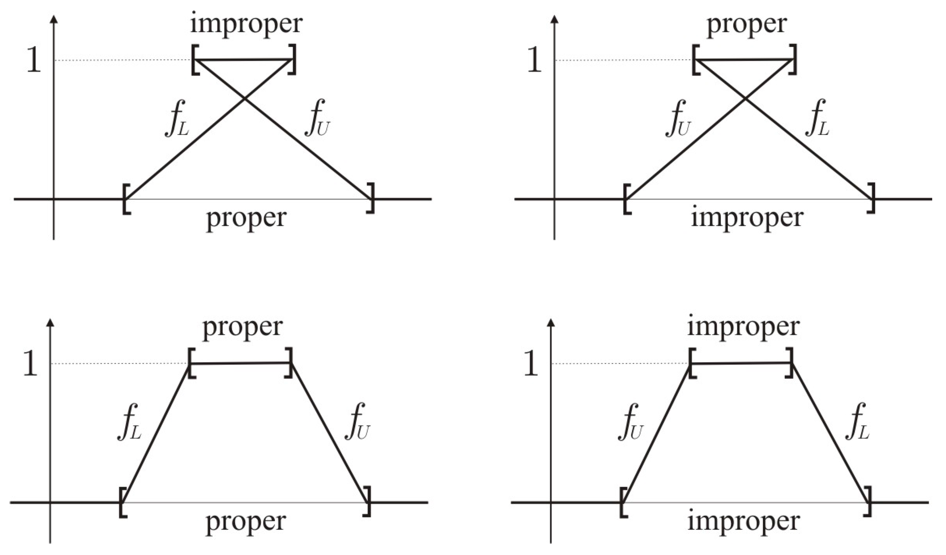 Symmetry 09 00198 g002