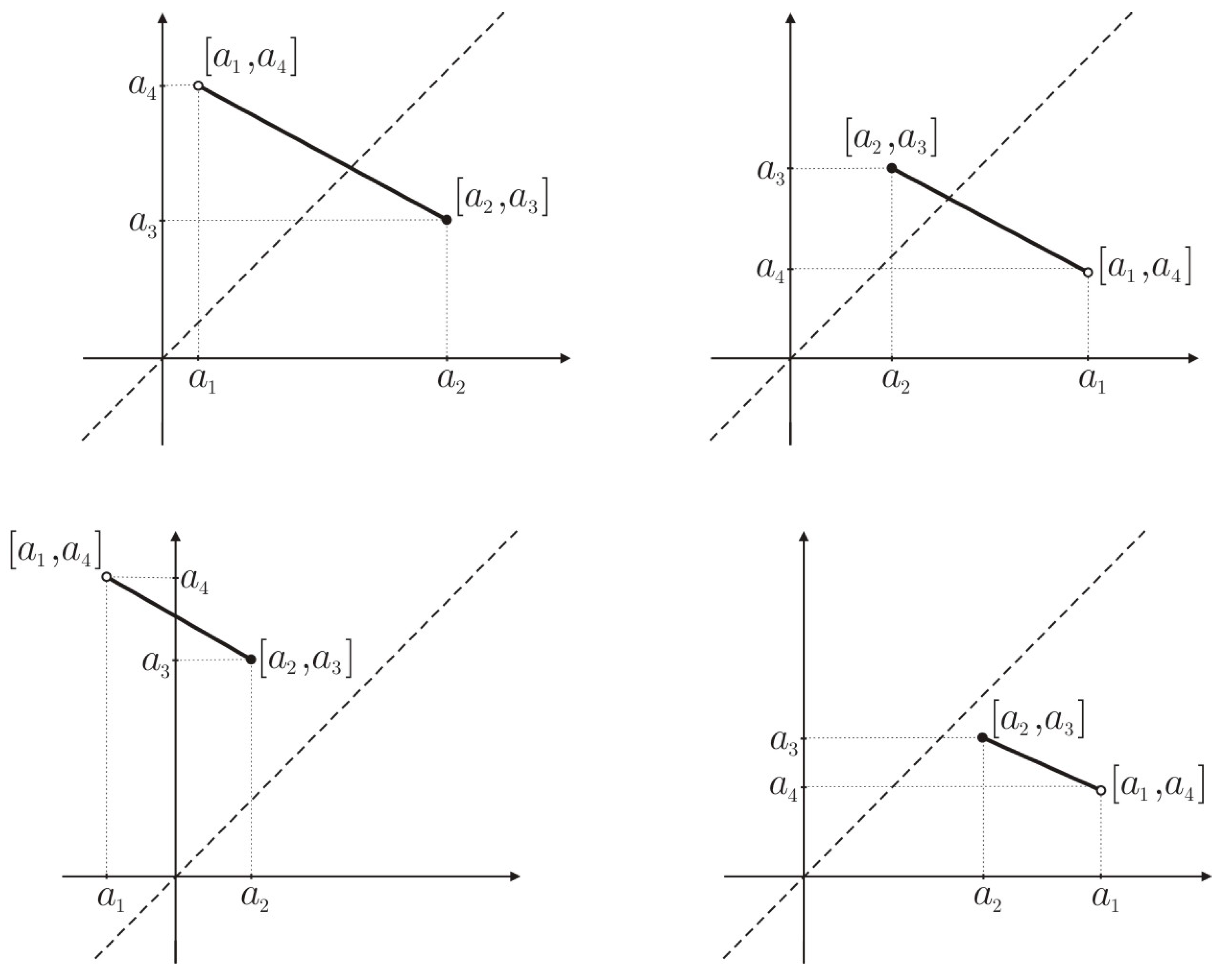 Symmetry 09 00198 g003