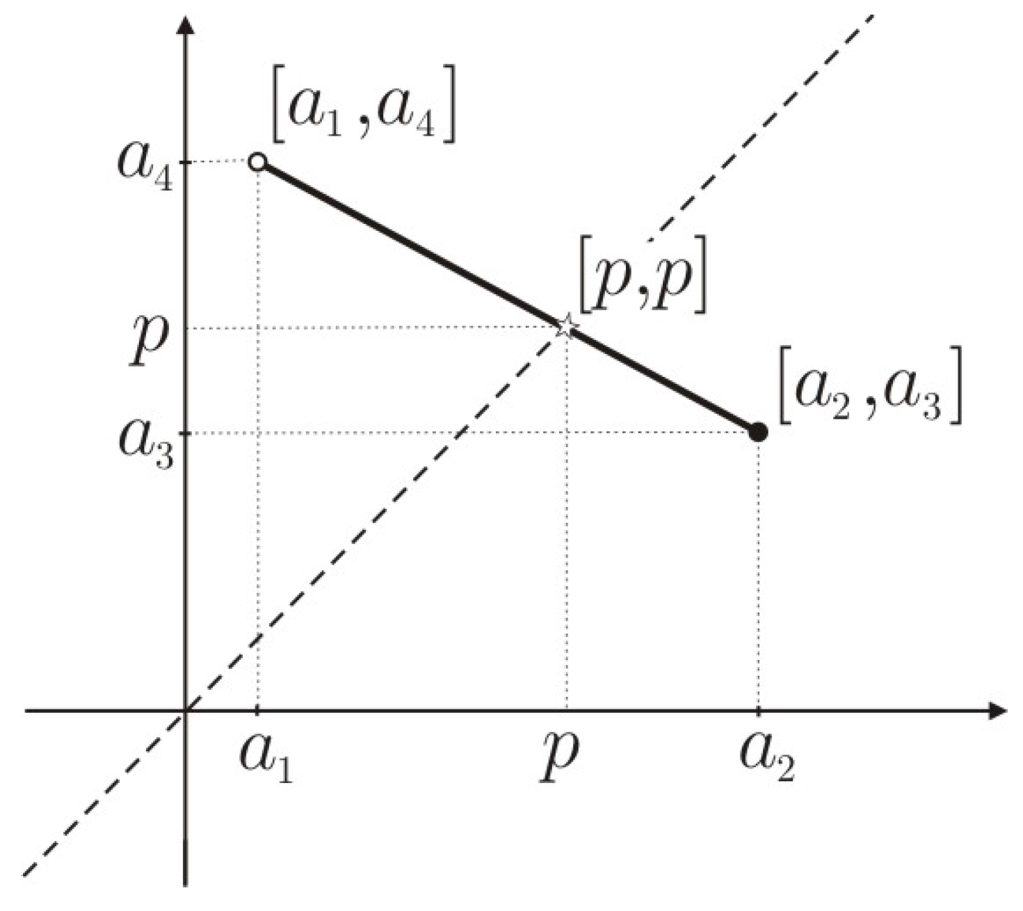 Symmetry 09 00198 g004