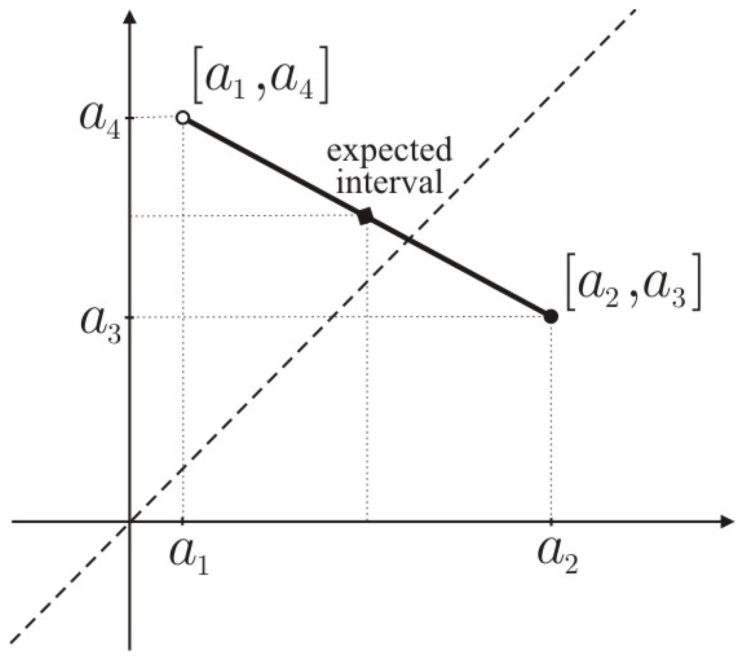 Symmetry 09 00198 g005