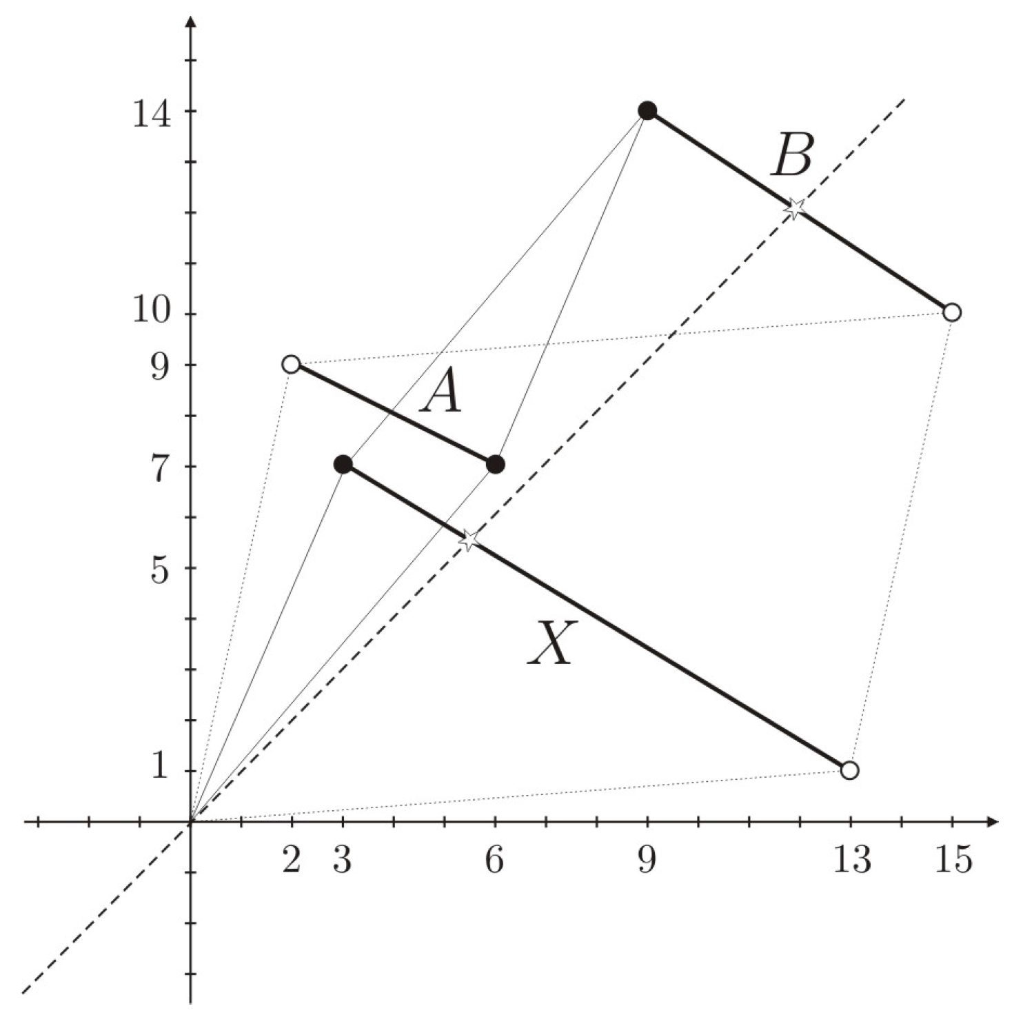 Symmetry 09 00198 g006