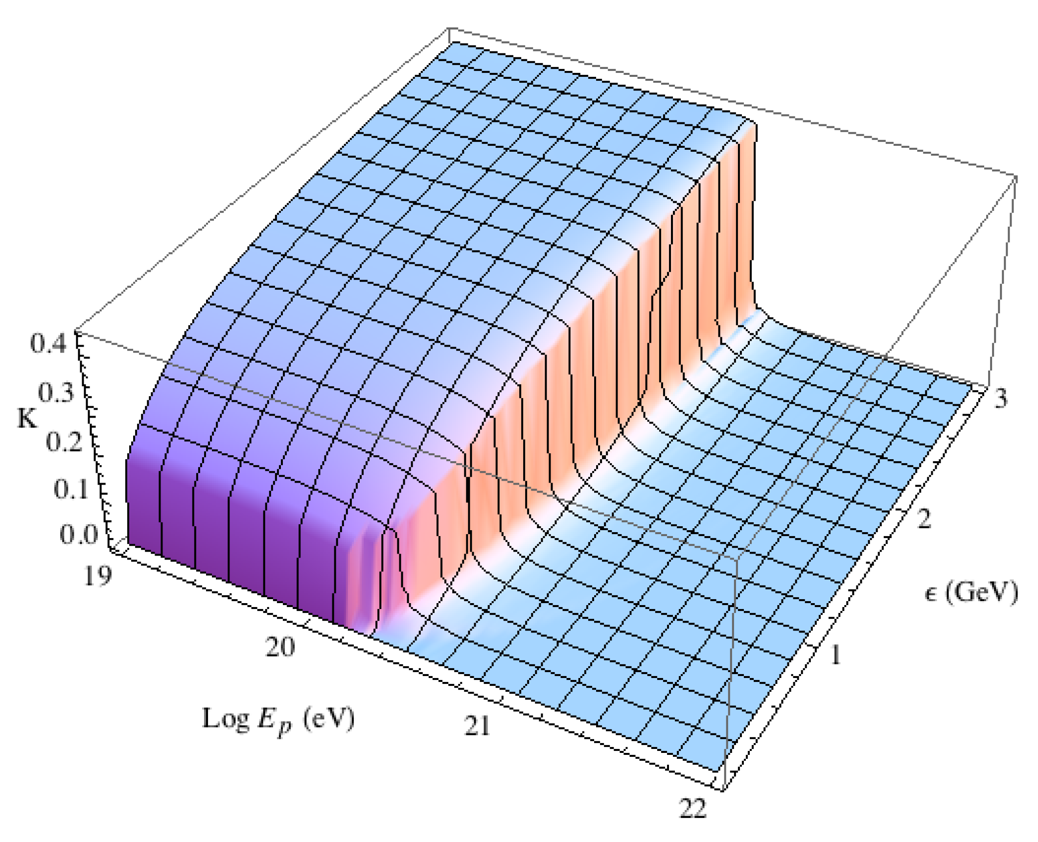 Symmetry 09 00201 g001