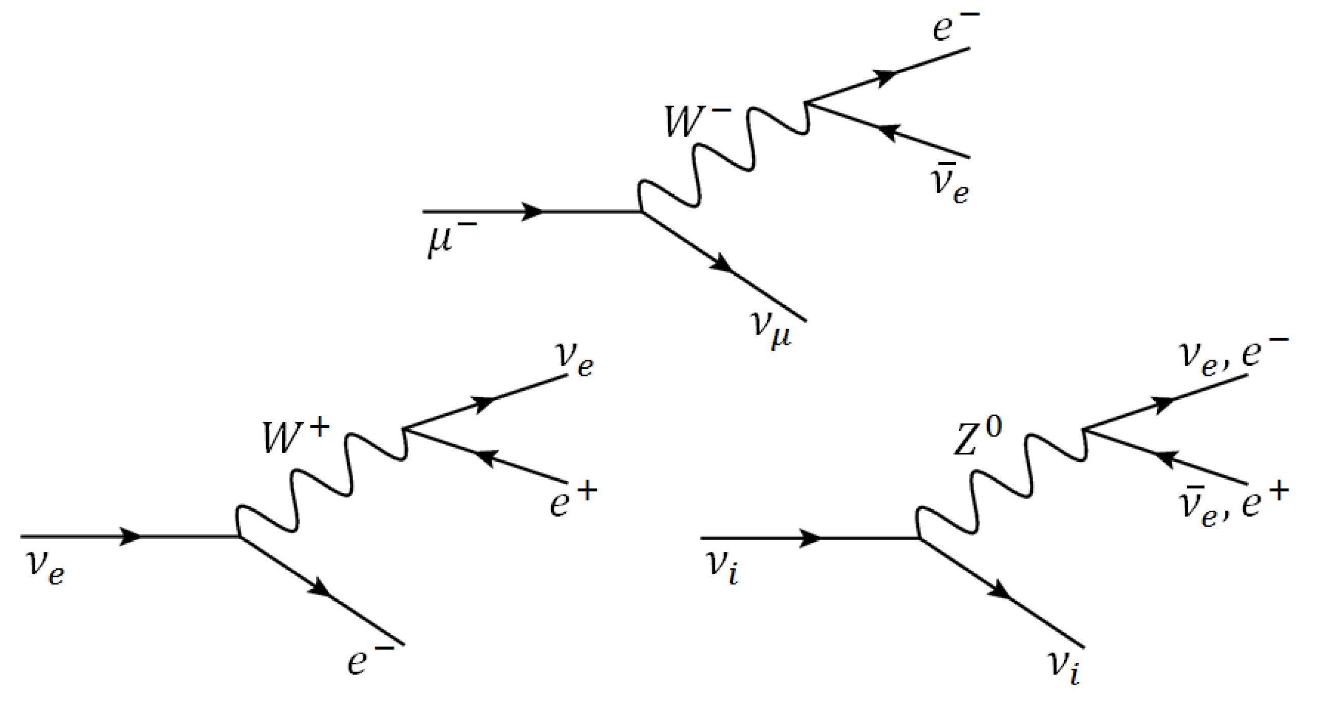Symmetry 09 00201 g005
