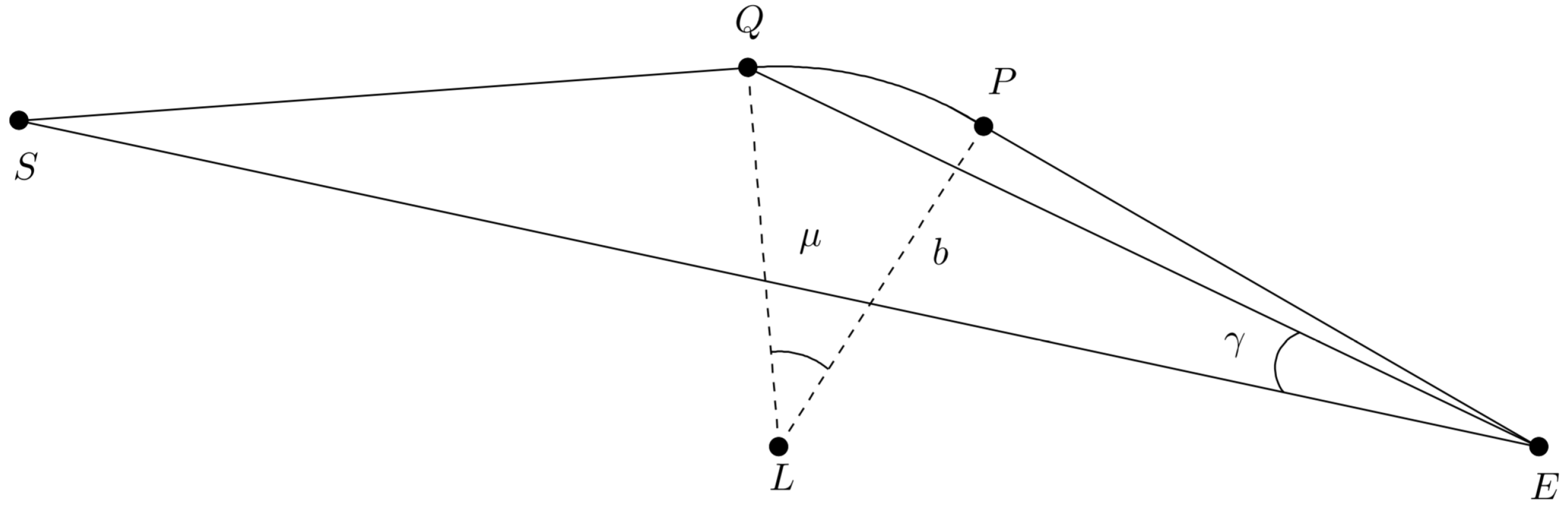 Symmetry 09 00202 g002