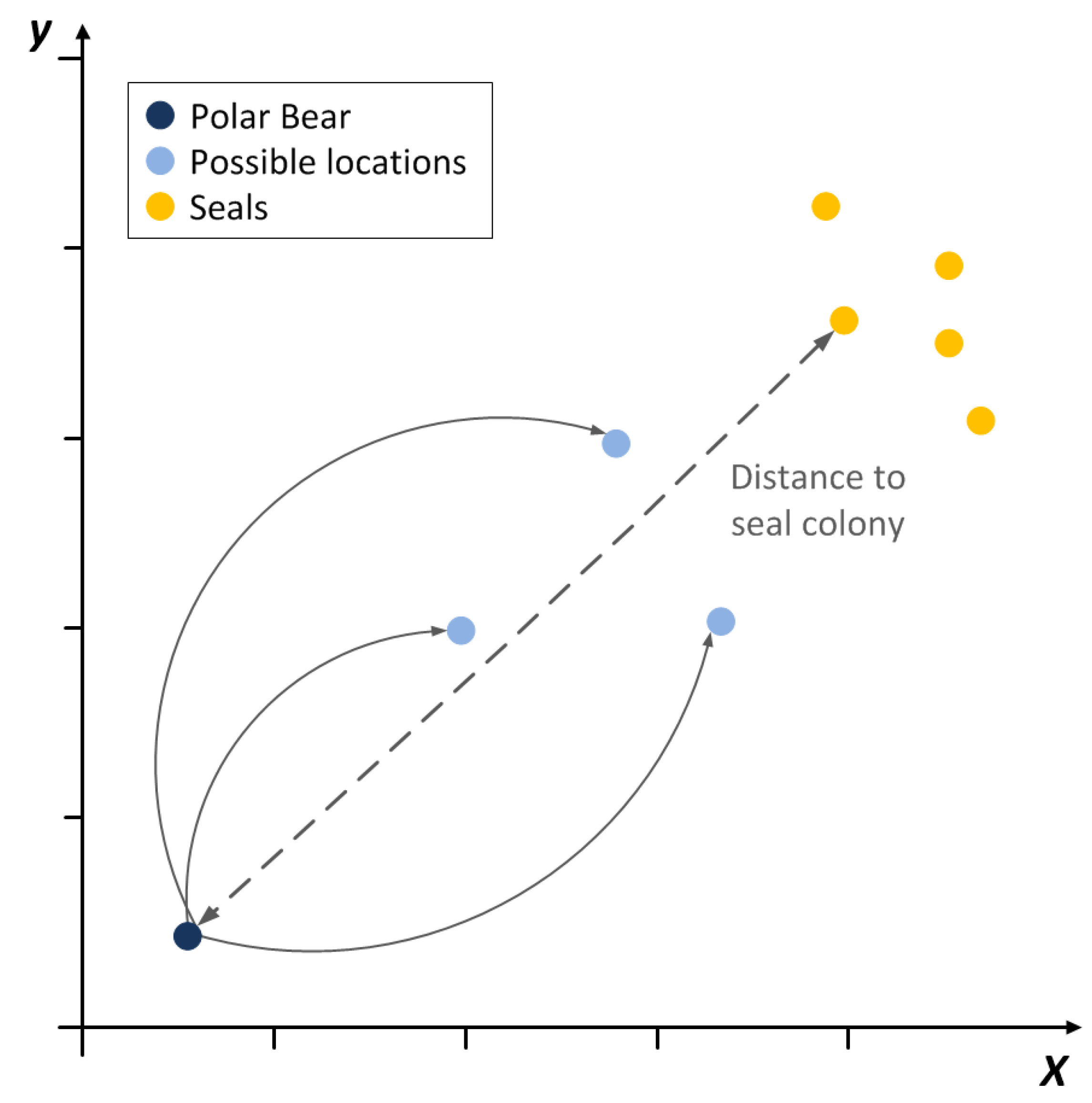 Symmetry 09 00203 g002 550