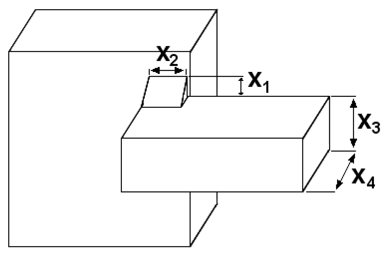 Symmetry 09 00203 g007 550