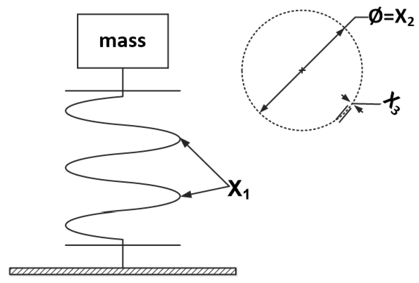 Symmetry 09 00203 g008 550