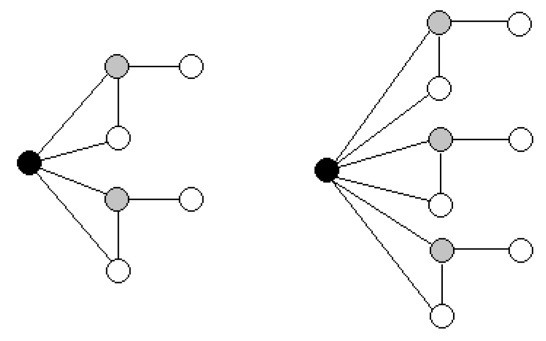 Symmetry 09 00205 g004
