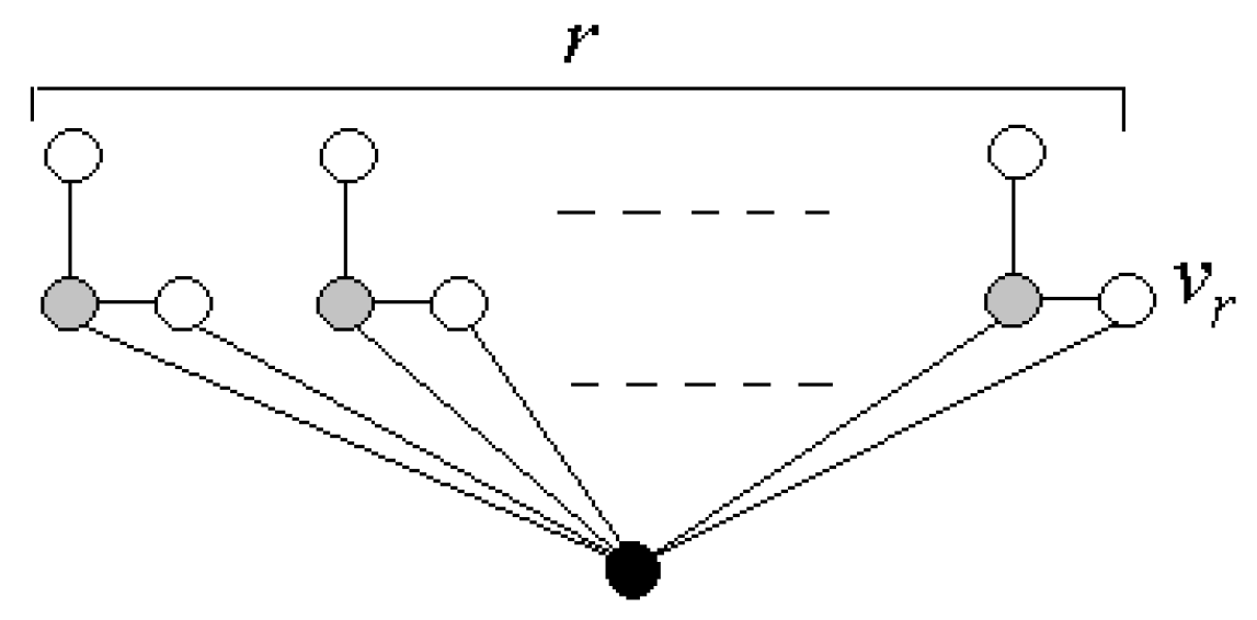 Symmetry 09 00205 g006