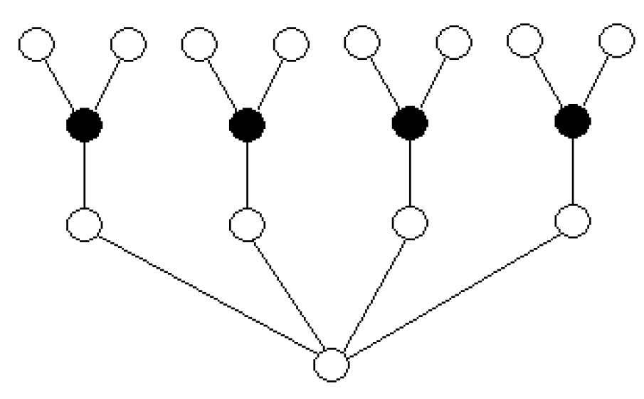 Symmetry 09 00205 g007