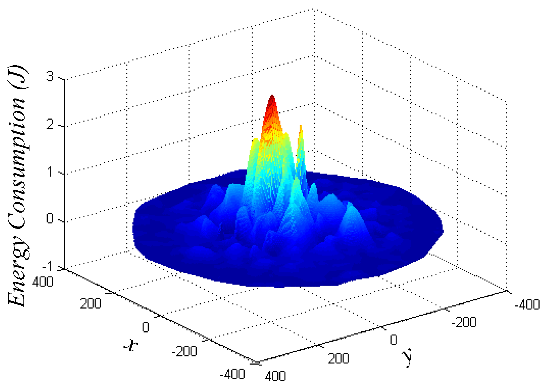 Symmetry 09 00209 g003 550