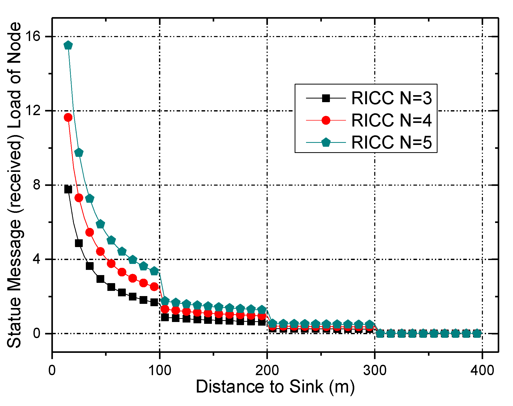 Symmetry 09 00209 g007 550