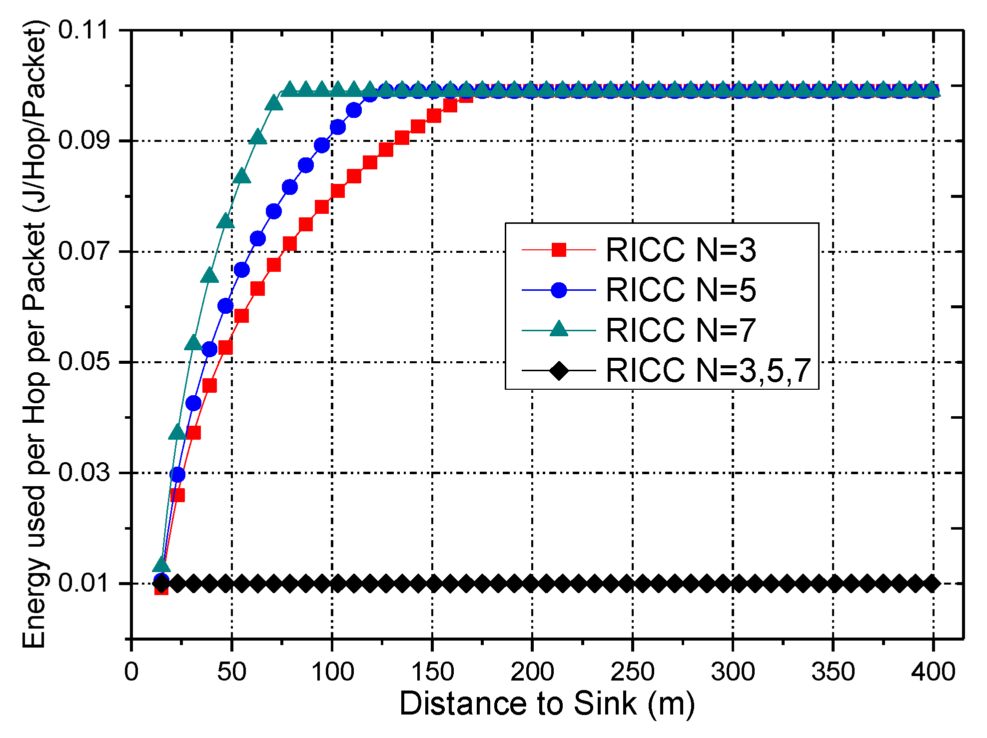 Symmetry 09 00209 g009 550
