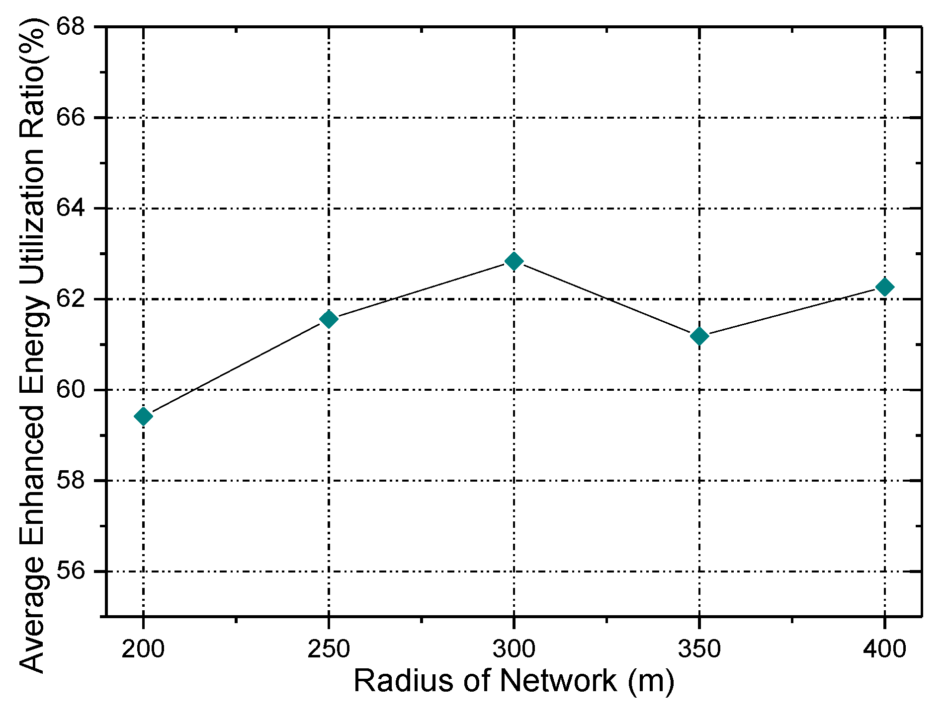 Symmetry 09 00209 g010 550