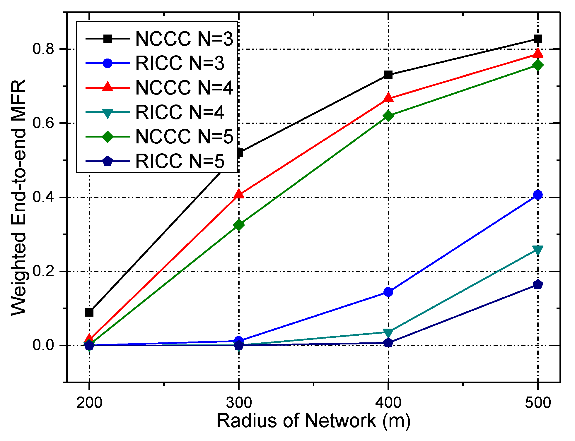 Symmetry 09 00209 g012 550