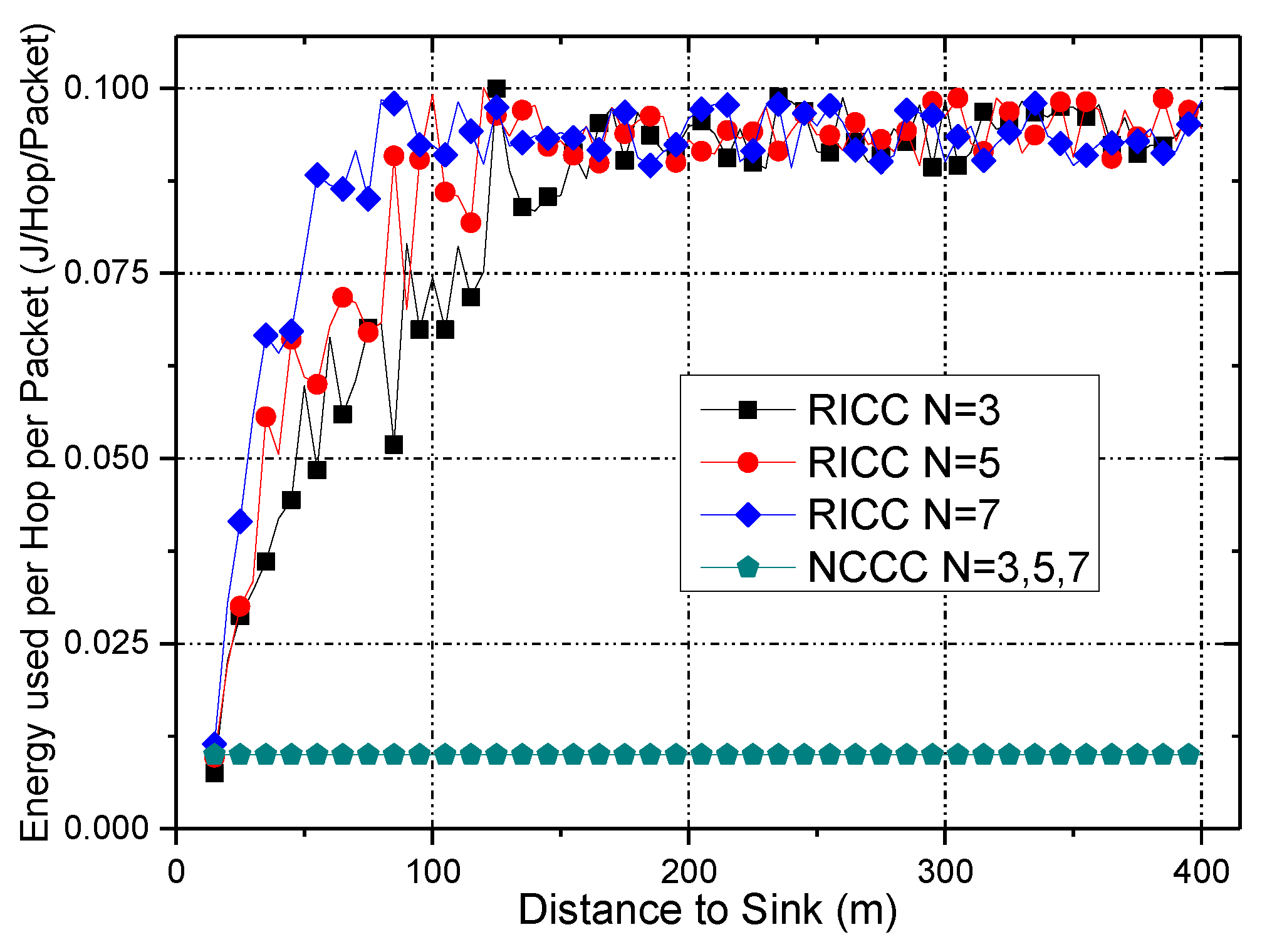 Symmetry 09 00209 g016 550