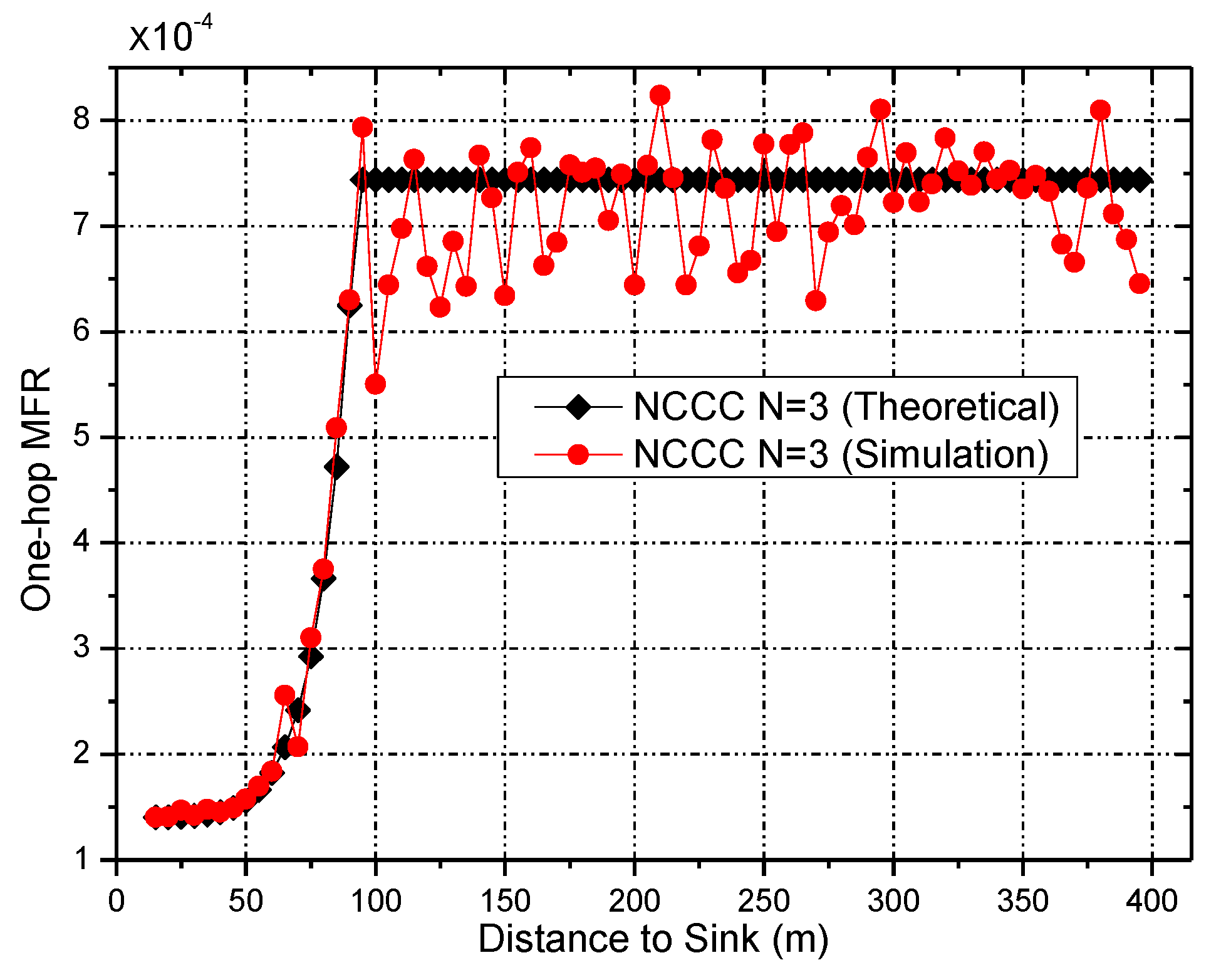 Symmetry 09 00209 g017 550