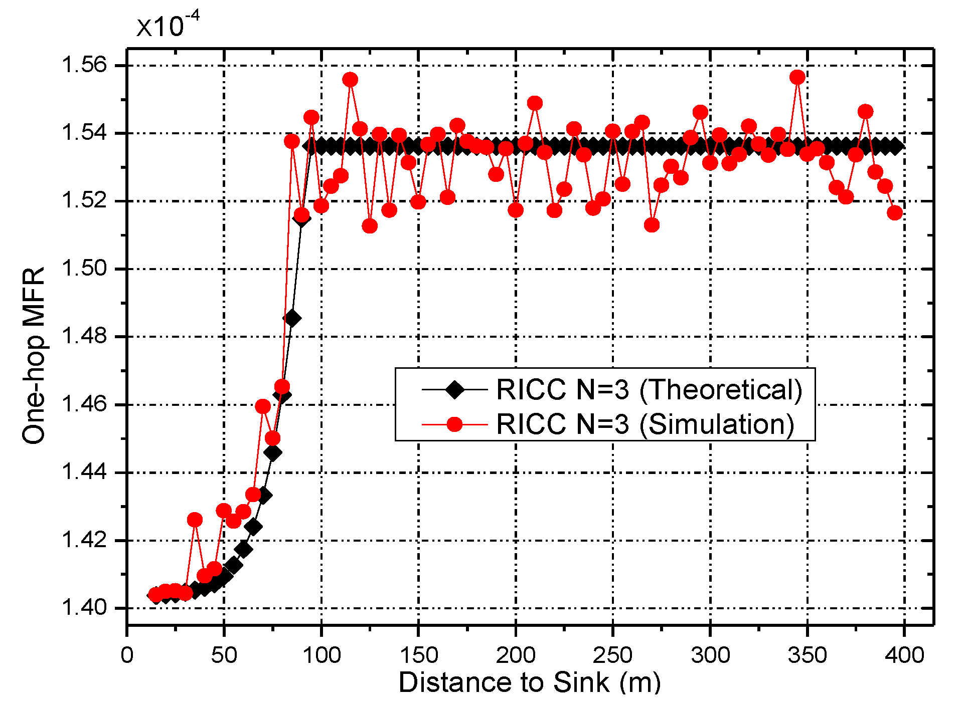 Symmetry 09 00209 g018 550