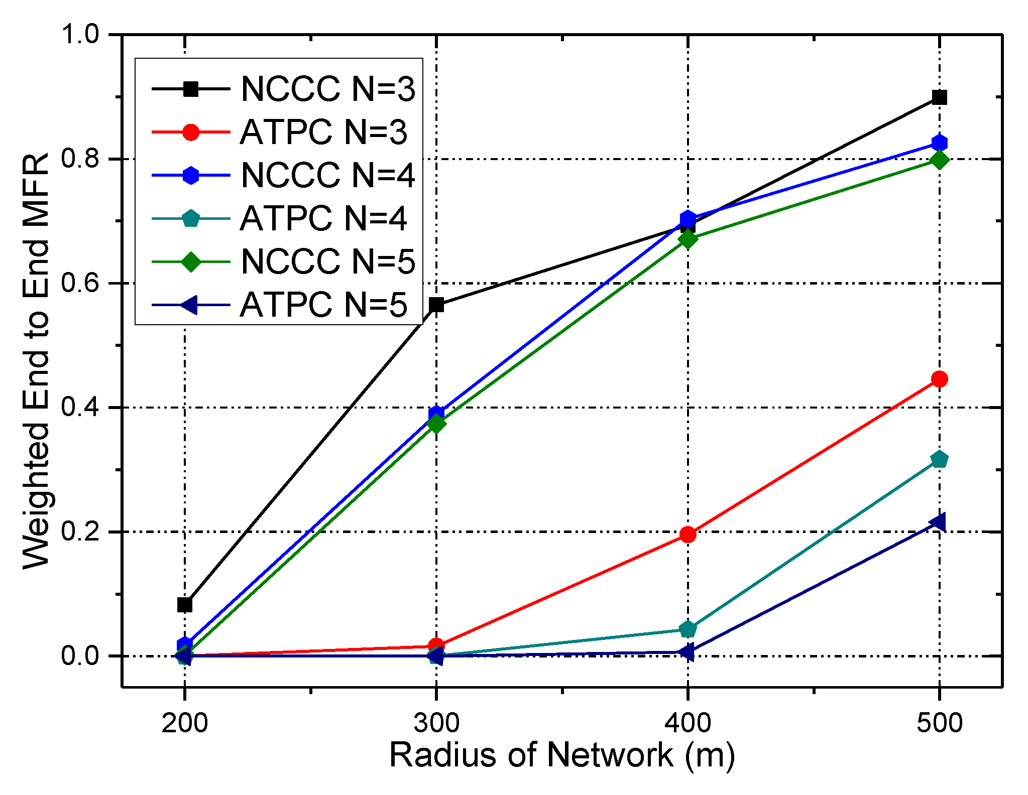 Symmetry 09 00209 g019 550