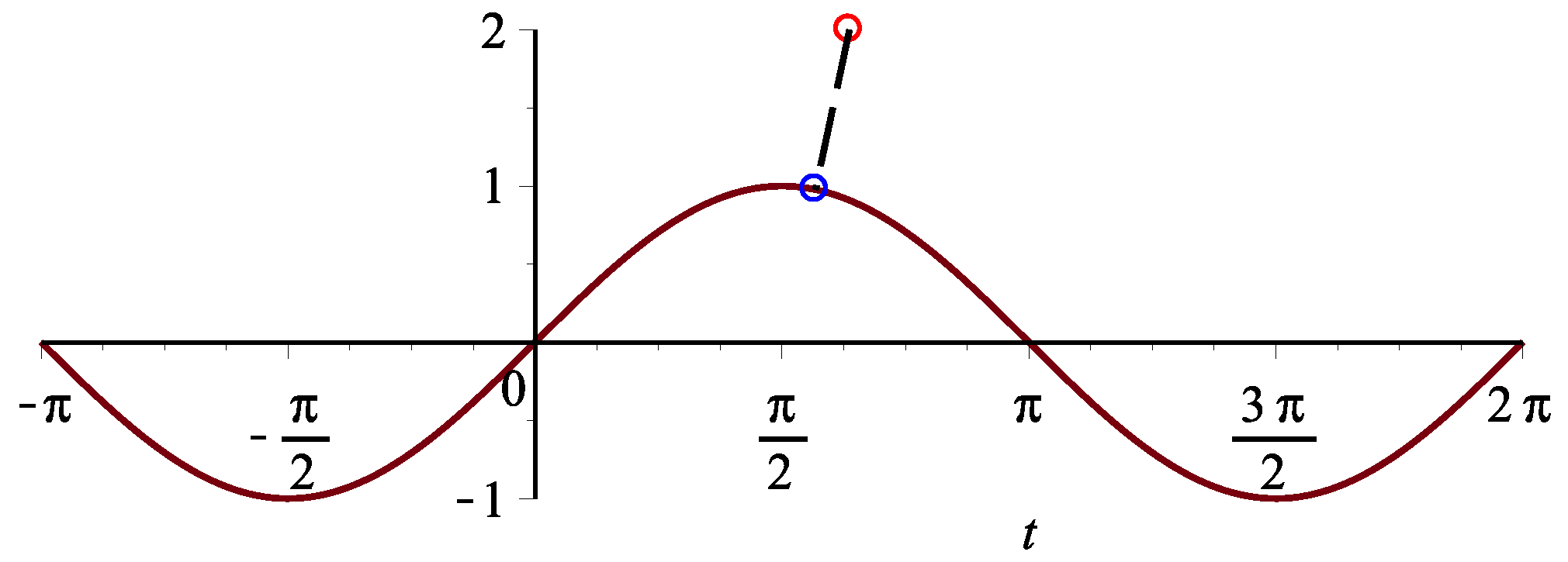 Symmetry 09 00210 g002 Symmetry 09 00210 g002