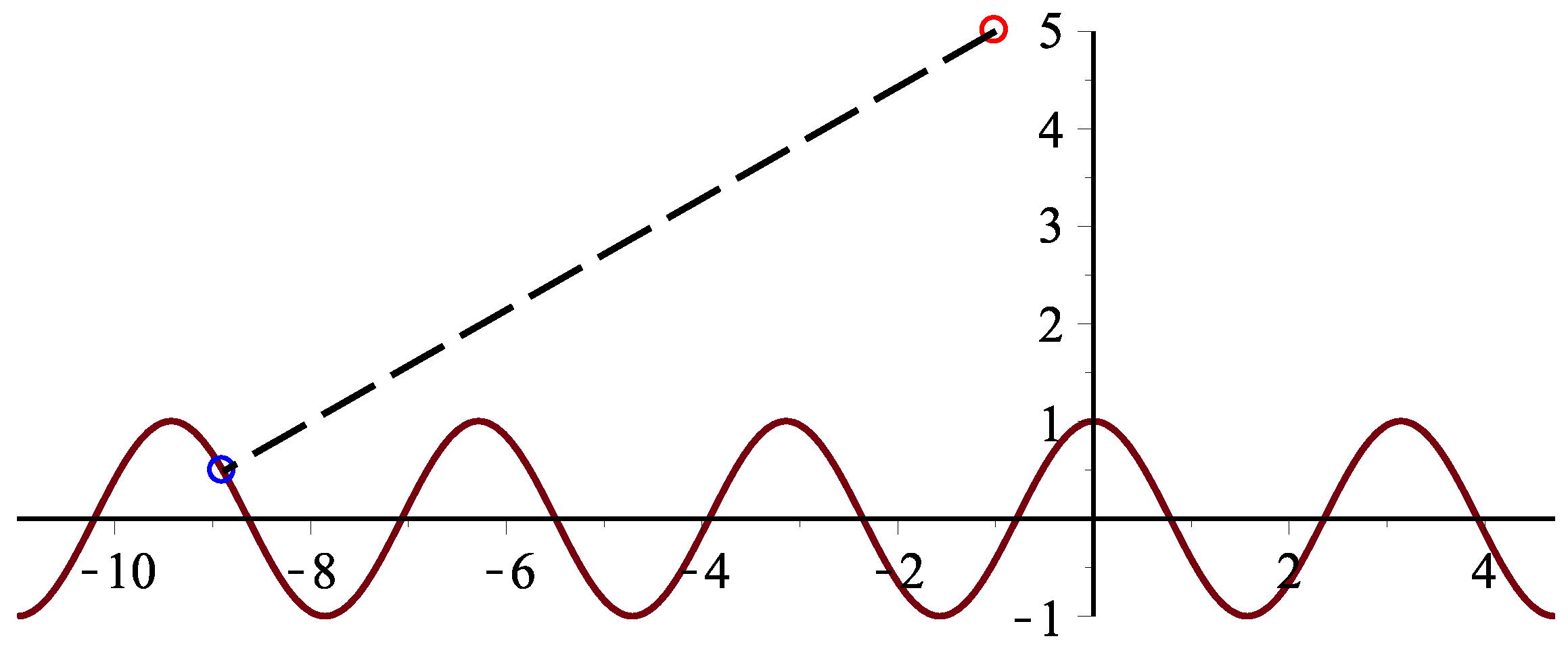 Symmetry 09 00210 g007 Symmetry 09 00210 g007