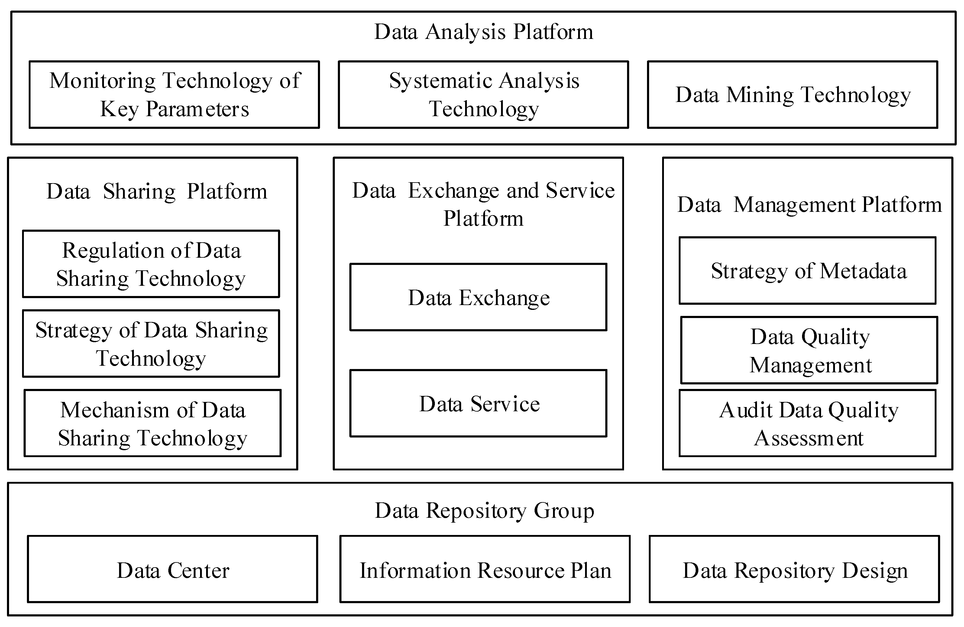 Symmetry 09 00211 g007