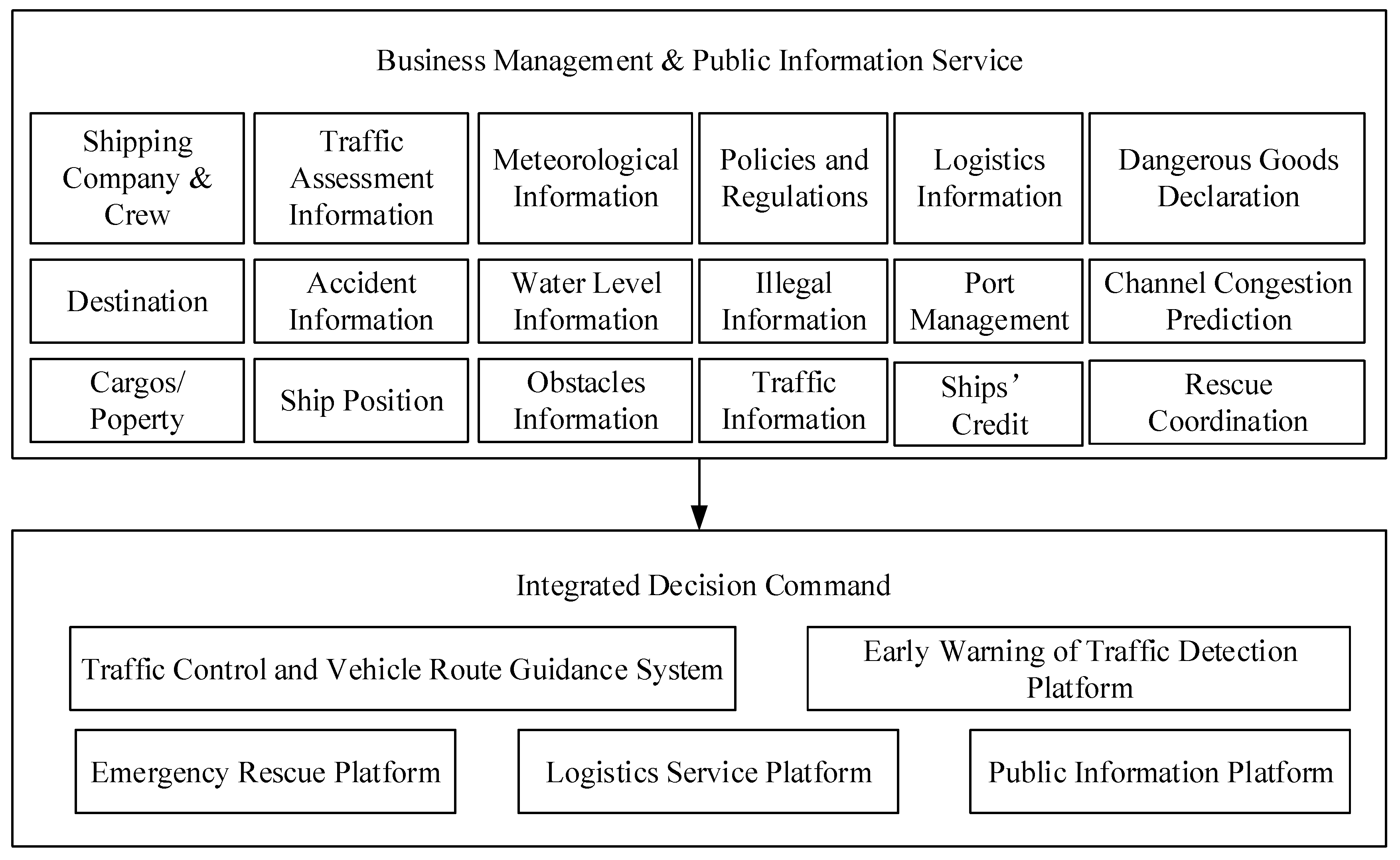 Symmetry 09 00211 g008