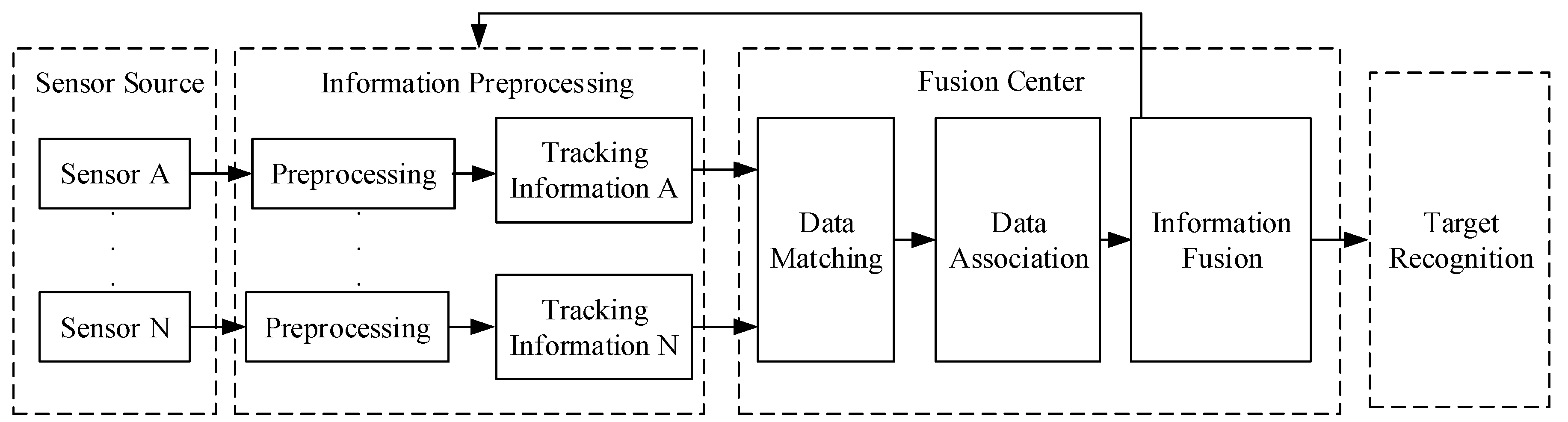 Symmetry 09 00211 g010