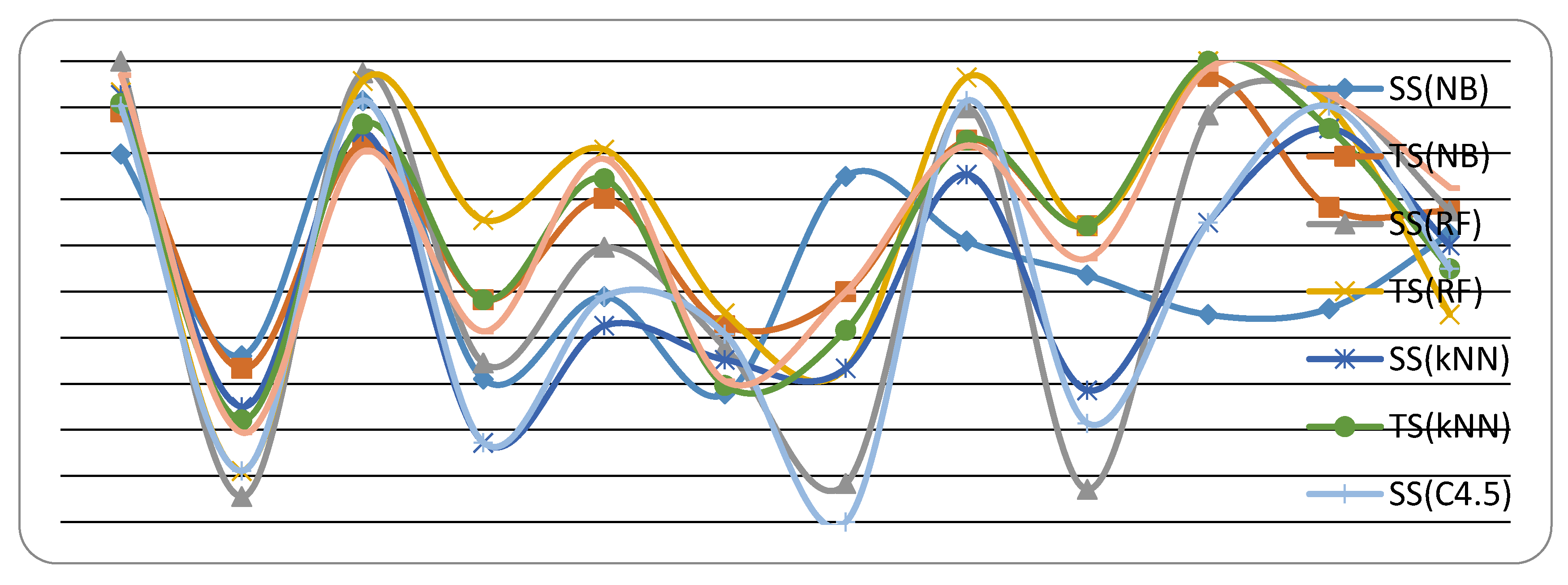 Symmetry 09 00212 g002 Symmetry 09 00212 g002
