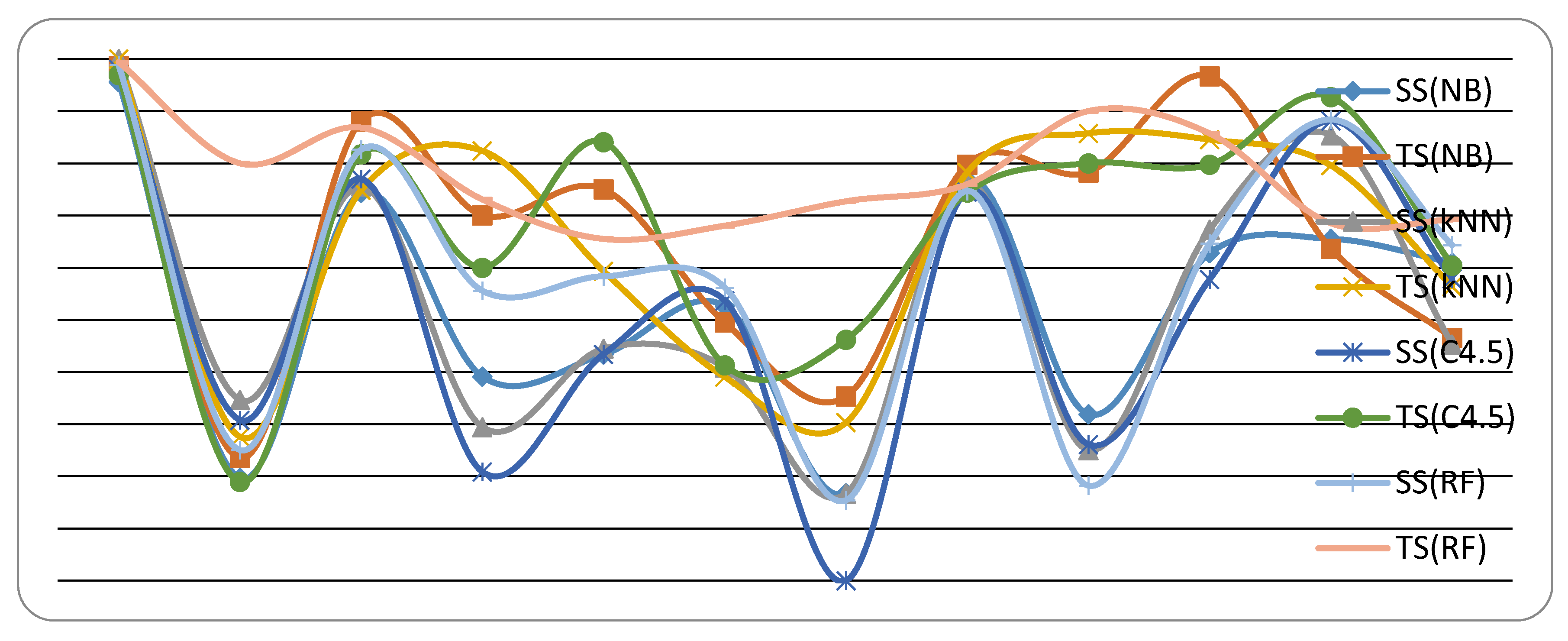 Symmetry 09 00212 g003 Symmetry 09 00212 g003