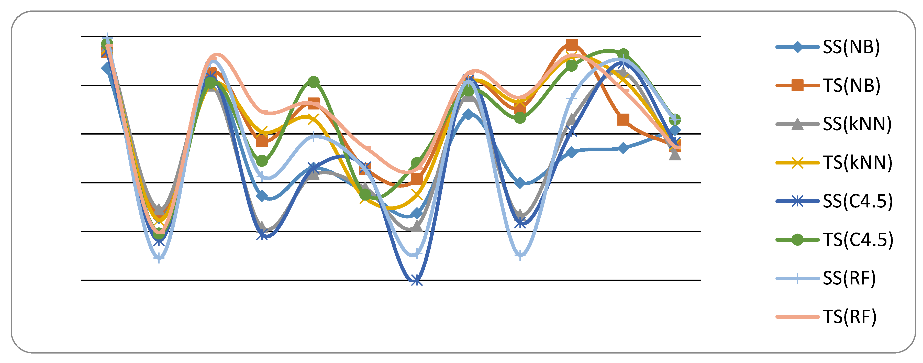 Symmetry 09 00212 g004 Symmetry 09 00212 g004