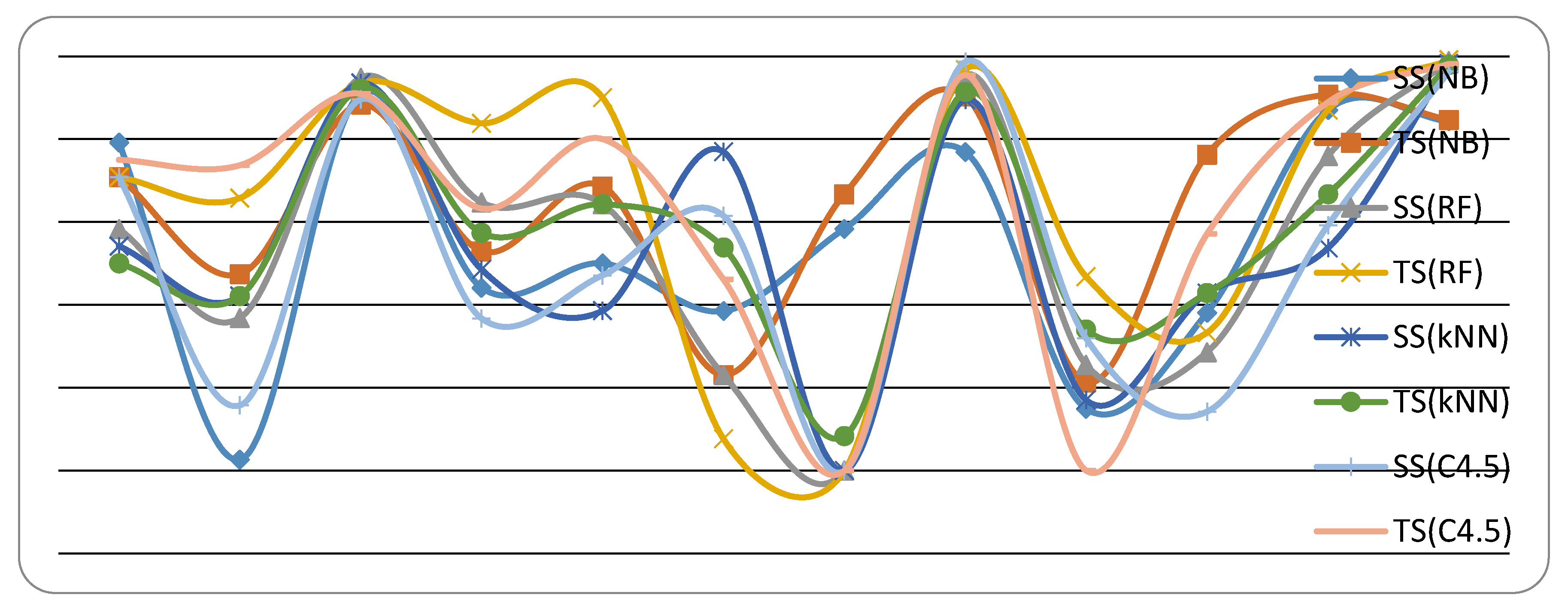 Symmetry 09 00212 g007 Symmetry 09 00212 g007