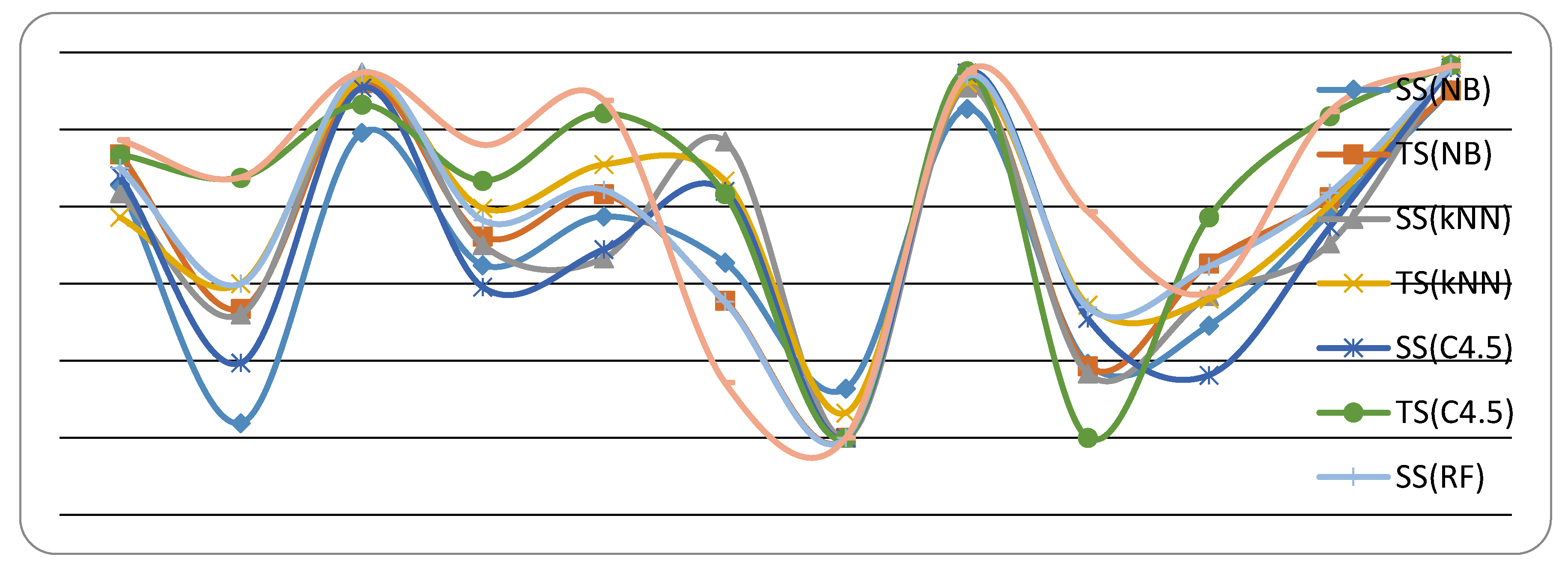 Symmetry 09 00212 g009 Symmetry 09 00212 g009