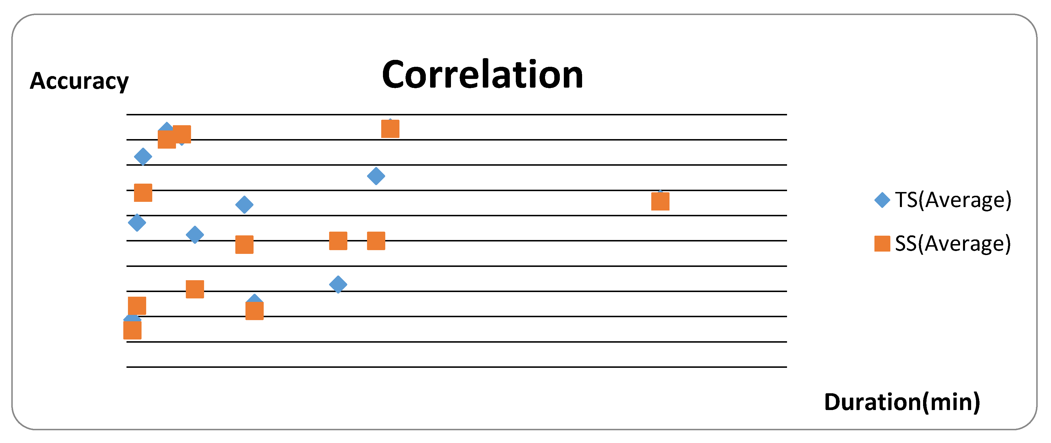 Symmetry 09 00212 g011 Symmetry 09 00212 g011
