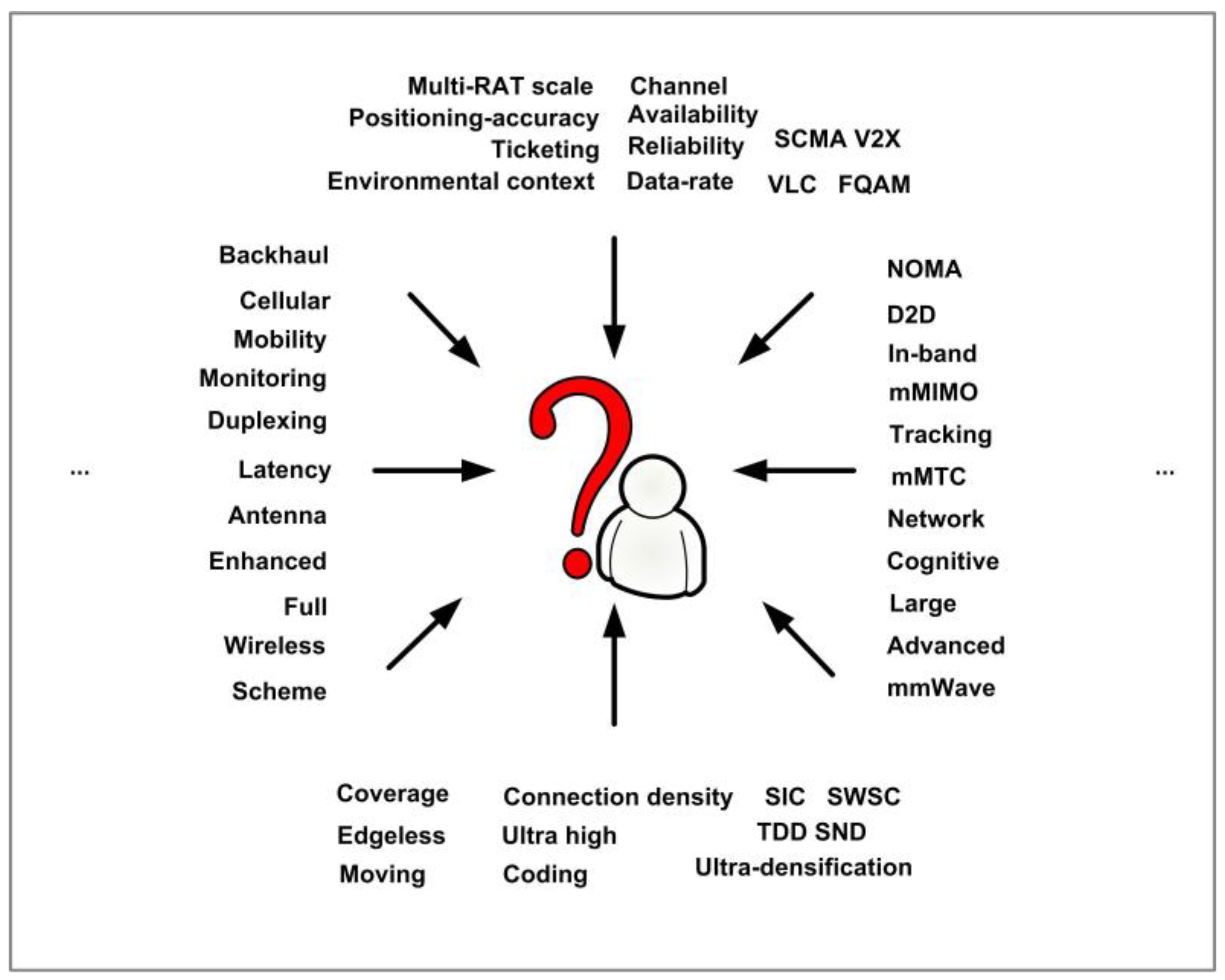 Symmetry 09 00213 g002 Symmetry 09 00213 g002