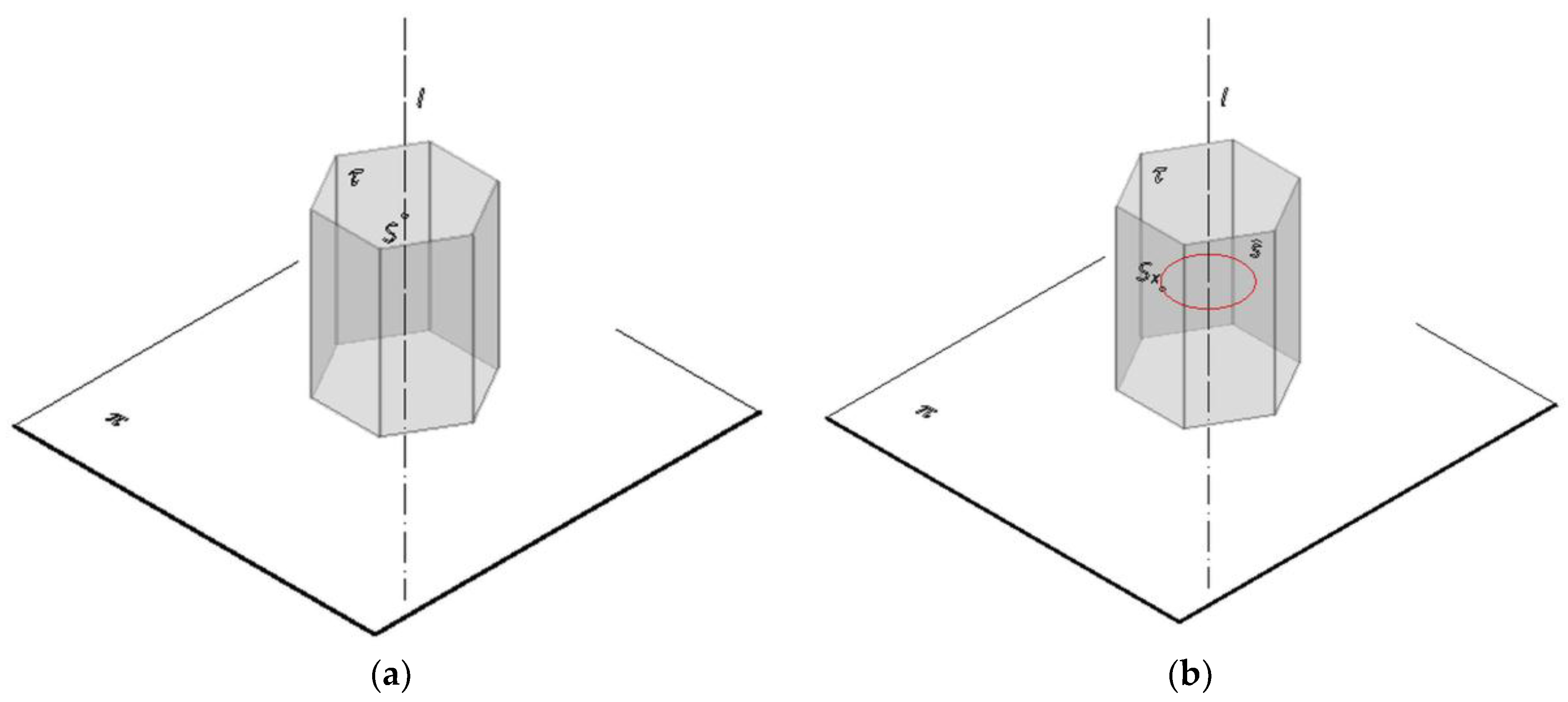 Symmetry 09 00214 g001 550