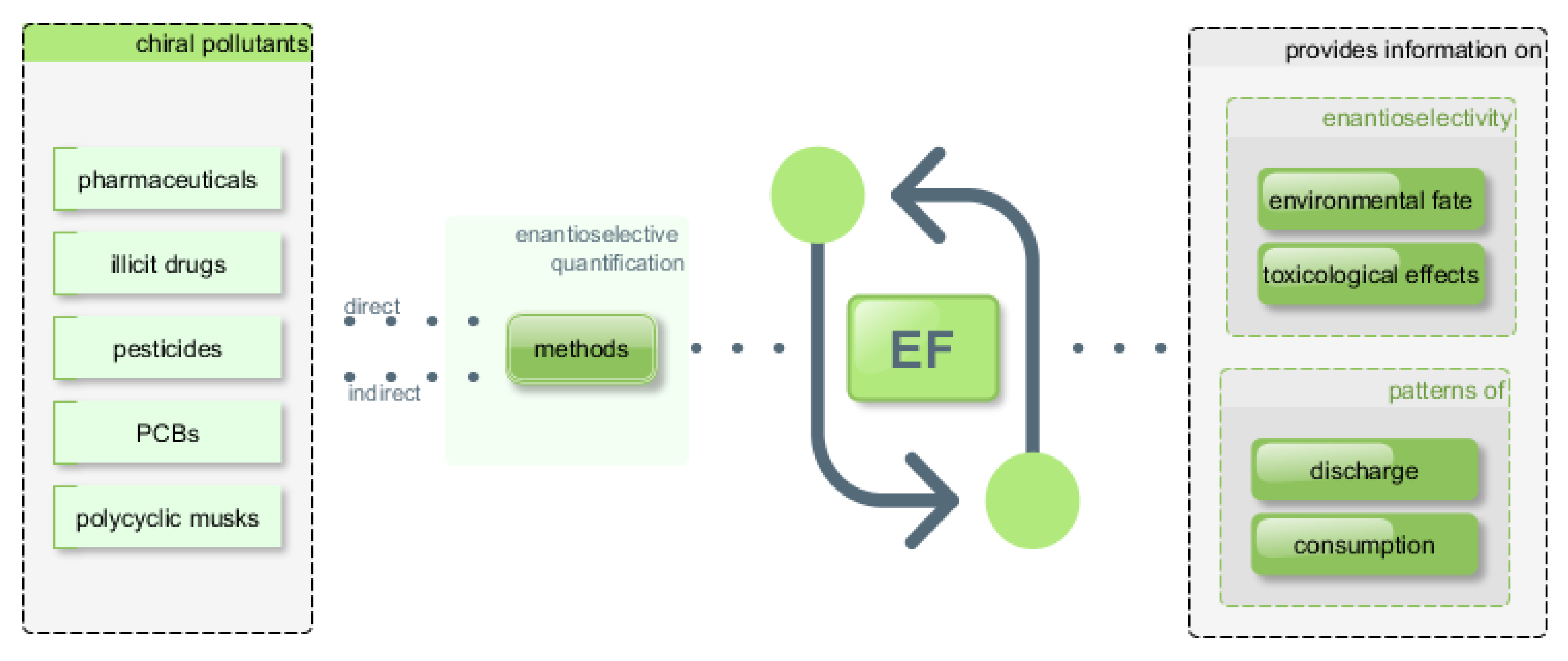 Symmetry 09 00215 g001 Symmetry 09 00215 g001