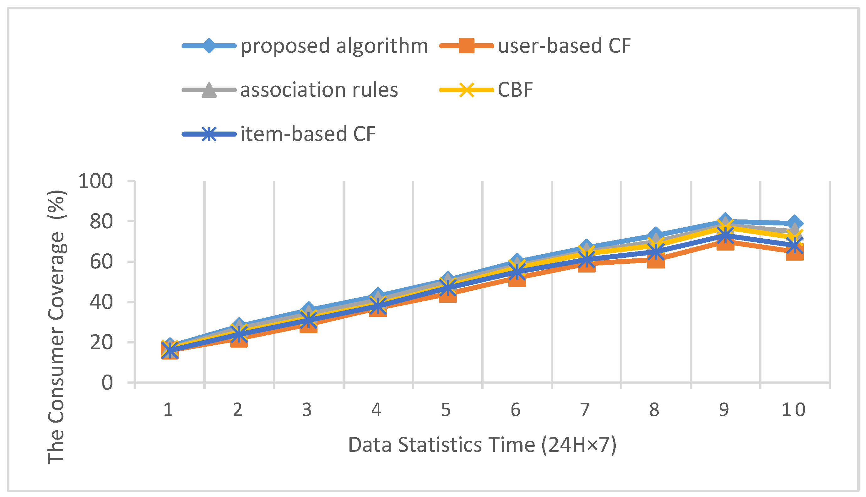 Symmetry 09 00216 g004
