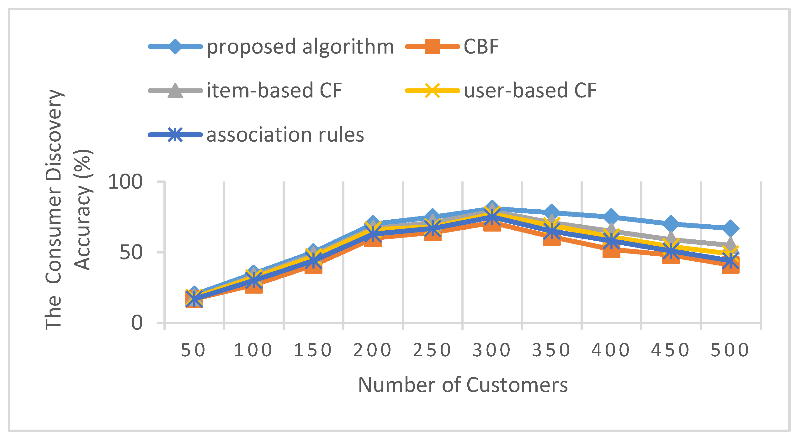 Symmetry 09 00216 g005