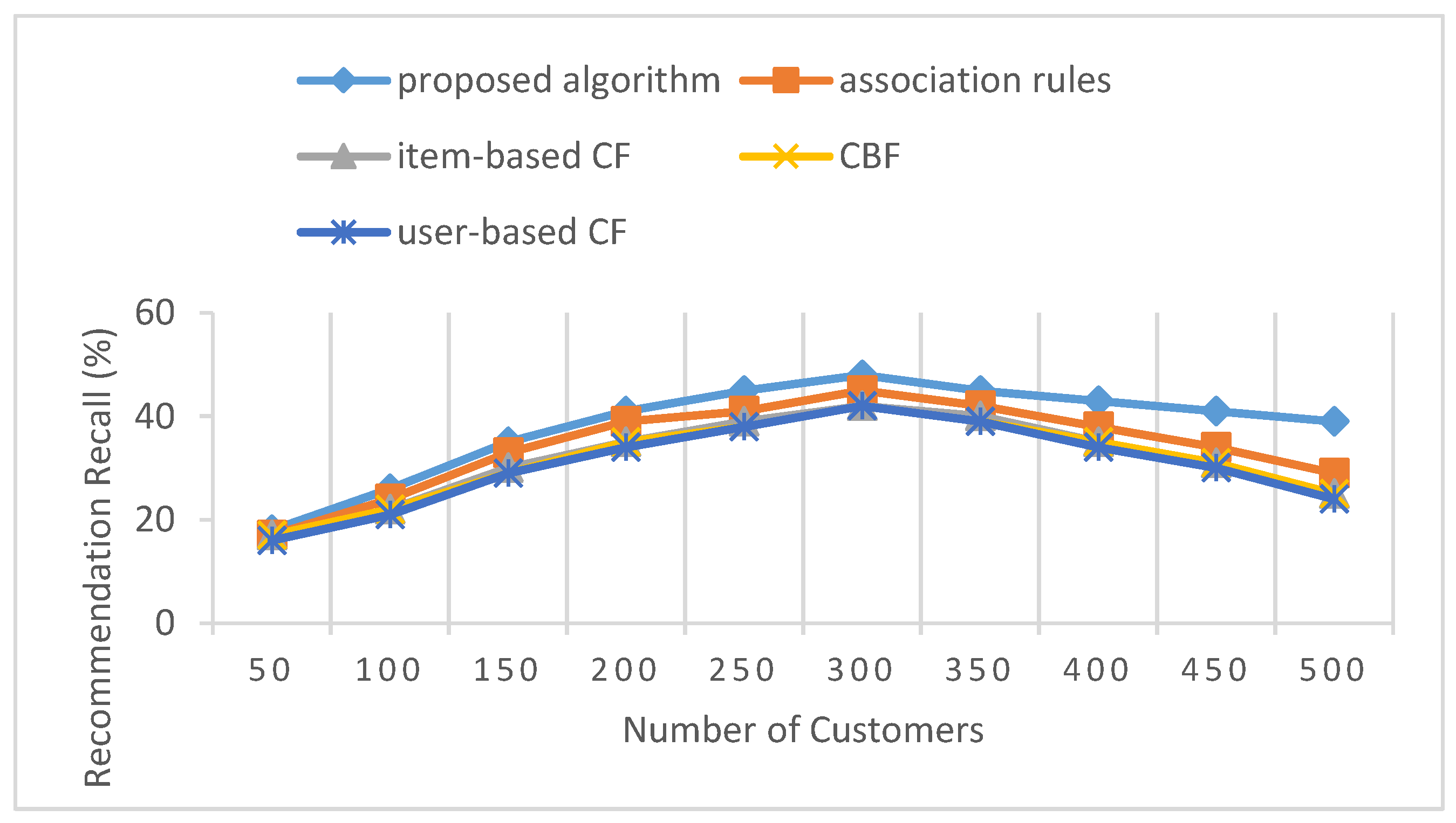 Symmetry 09 00216 g006