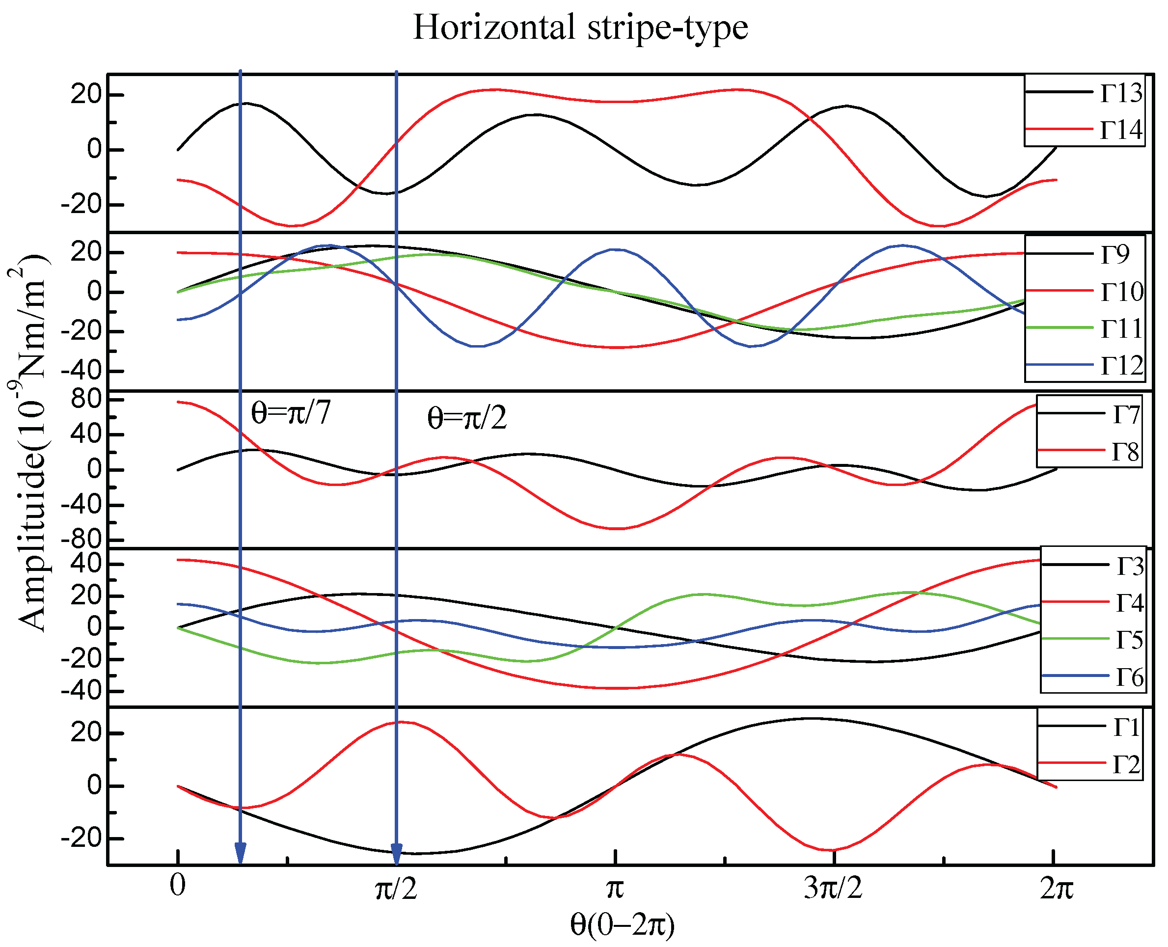 Symmetry 09 00219 g003 Symmetry 09 00219 g003