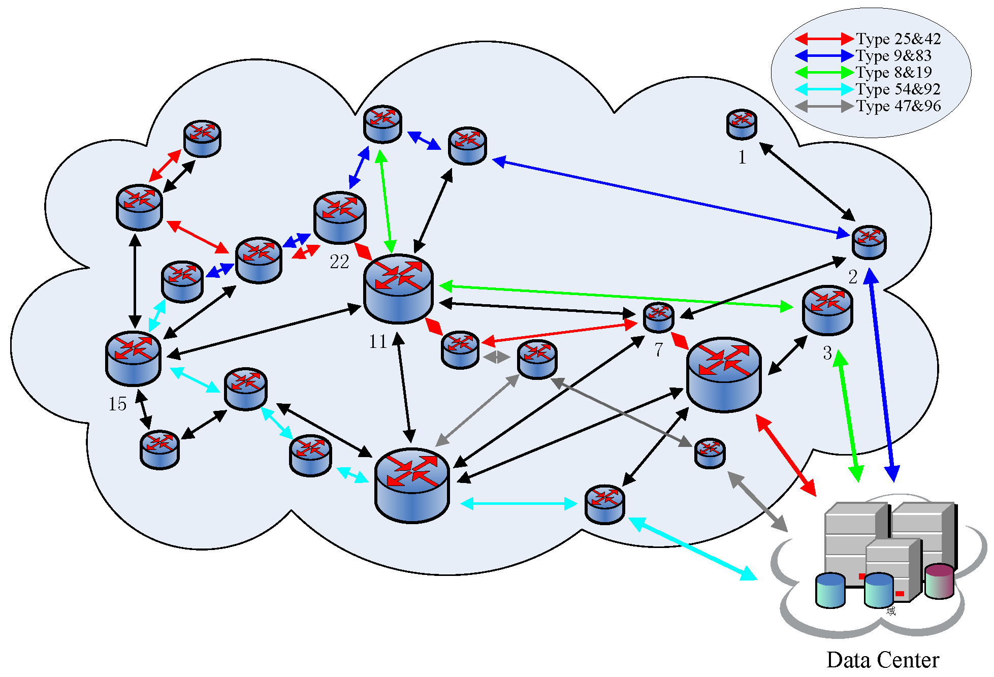 Symmetry 09 00221 g023 550